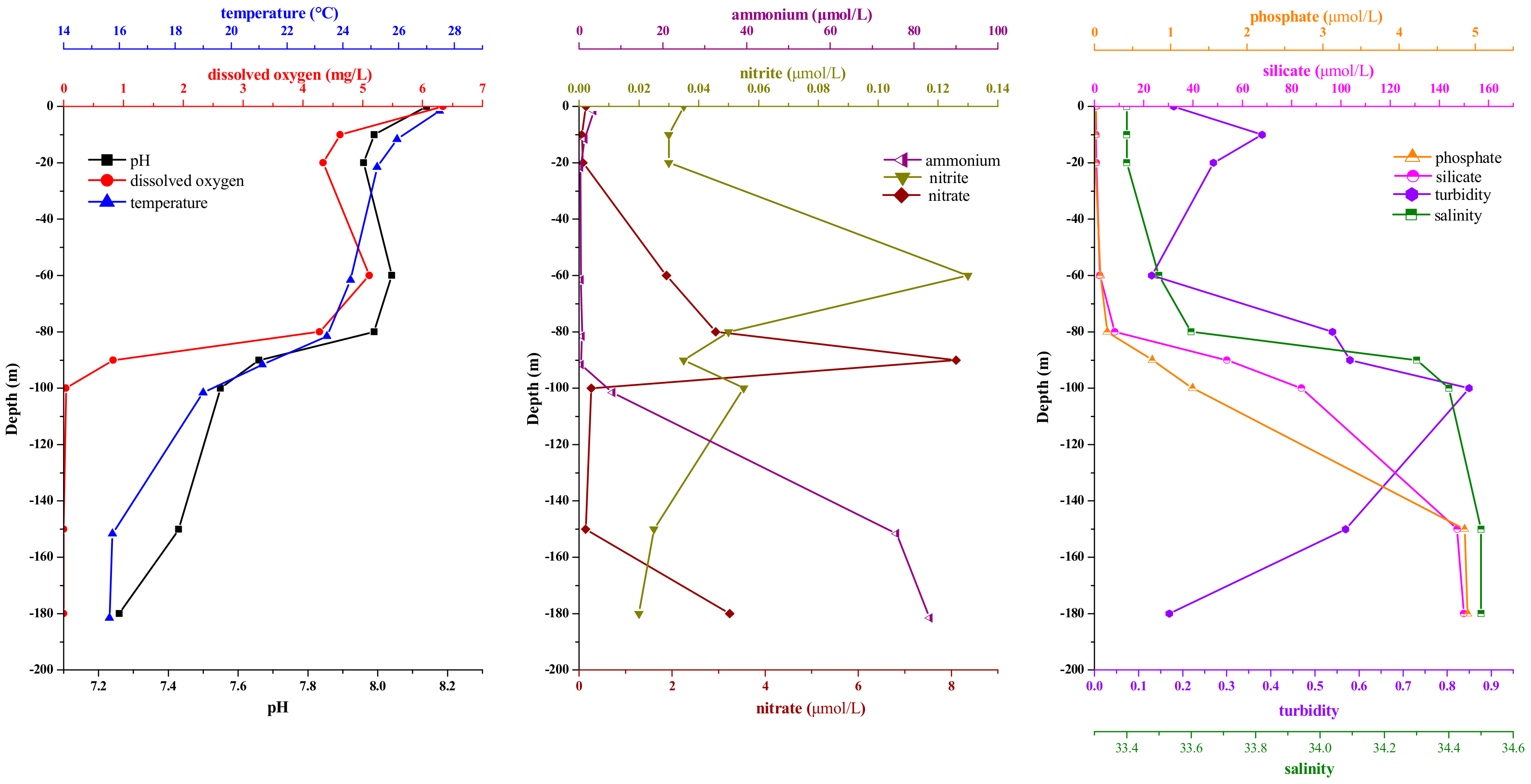 Microorganisms 07 00624 g001 Microorganisms 07 00624 g001