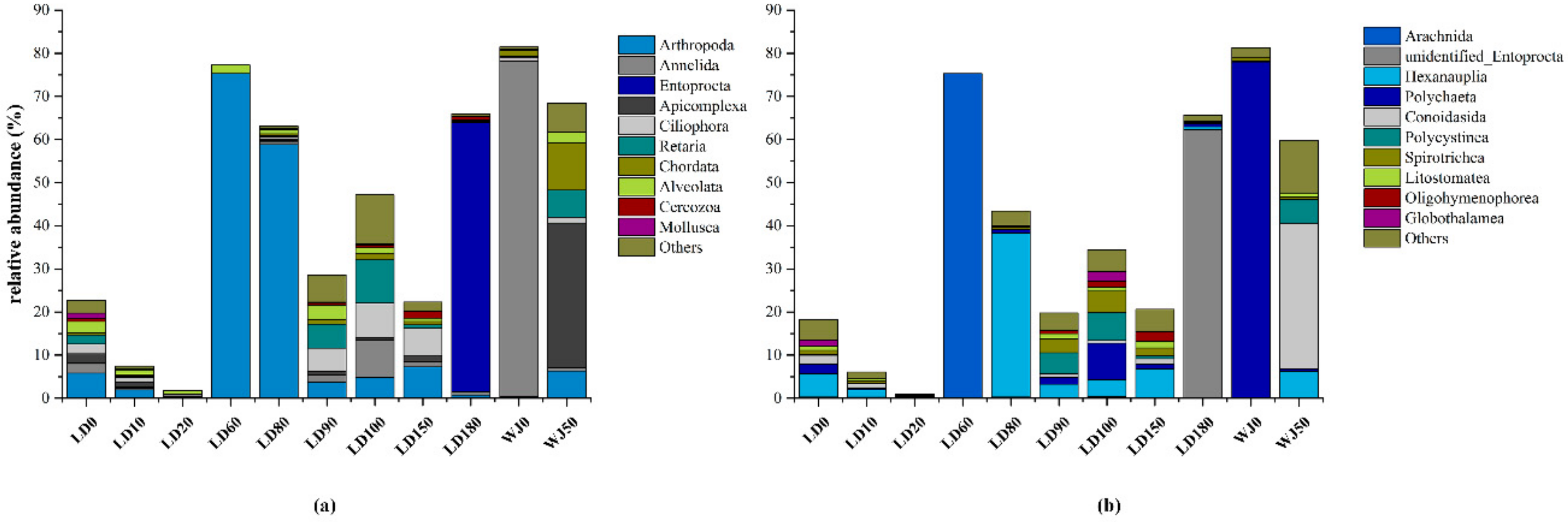 Microorganisms 07 00624 g005 Microorganisms 07 00624 g005