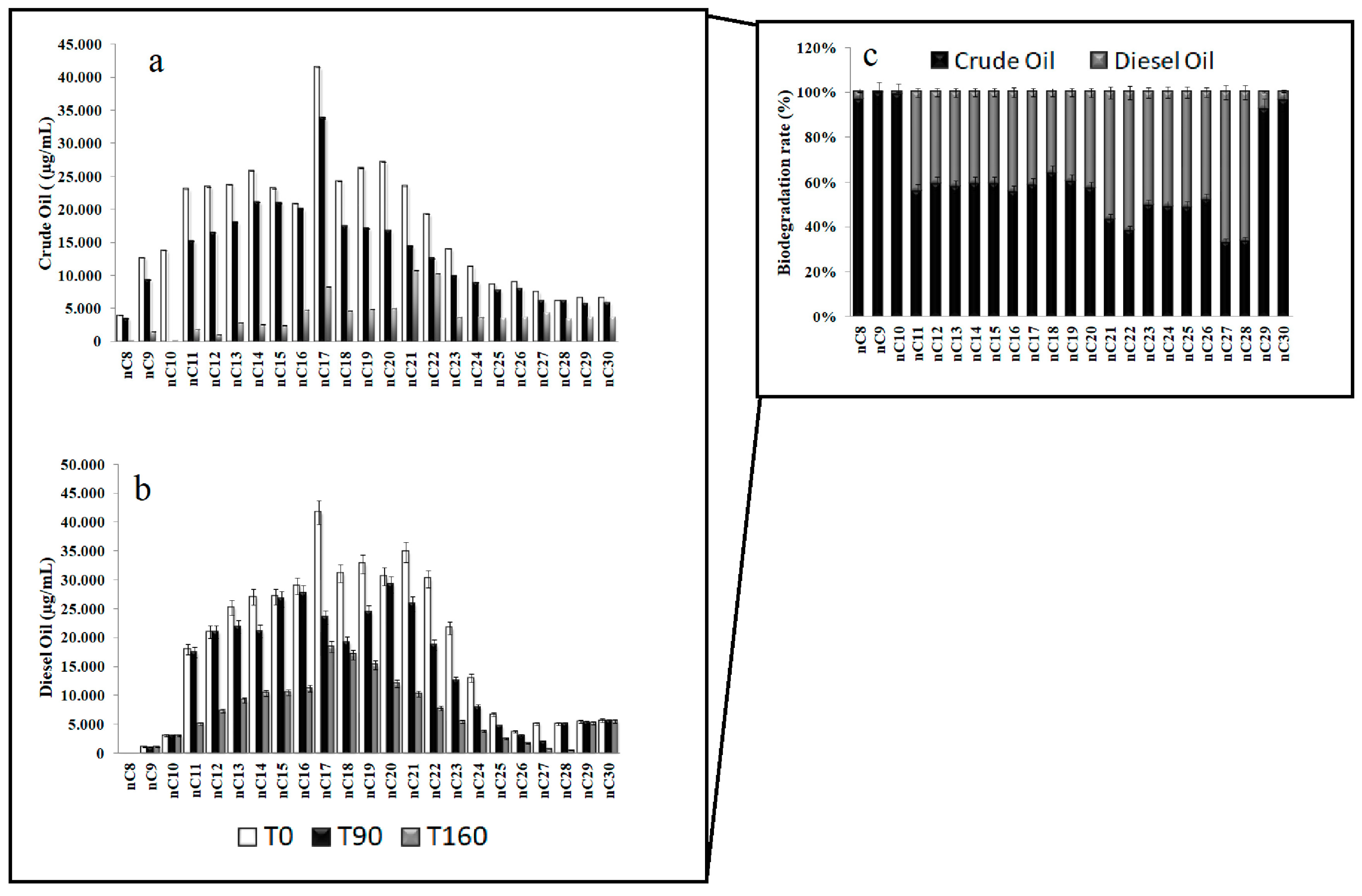 Microorganisms 07 00632 g001 Microorganisms 07 00632 g001