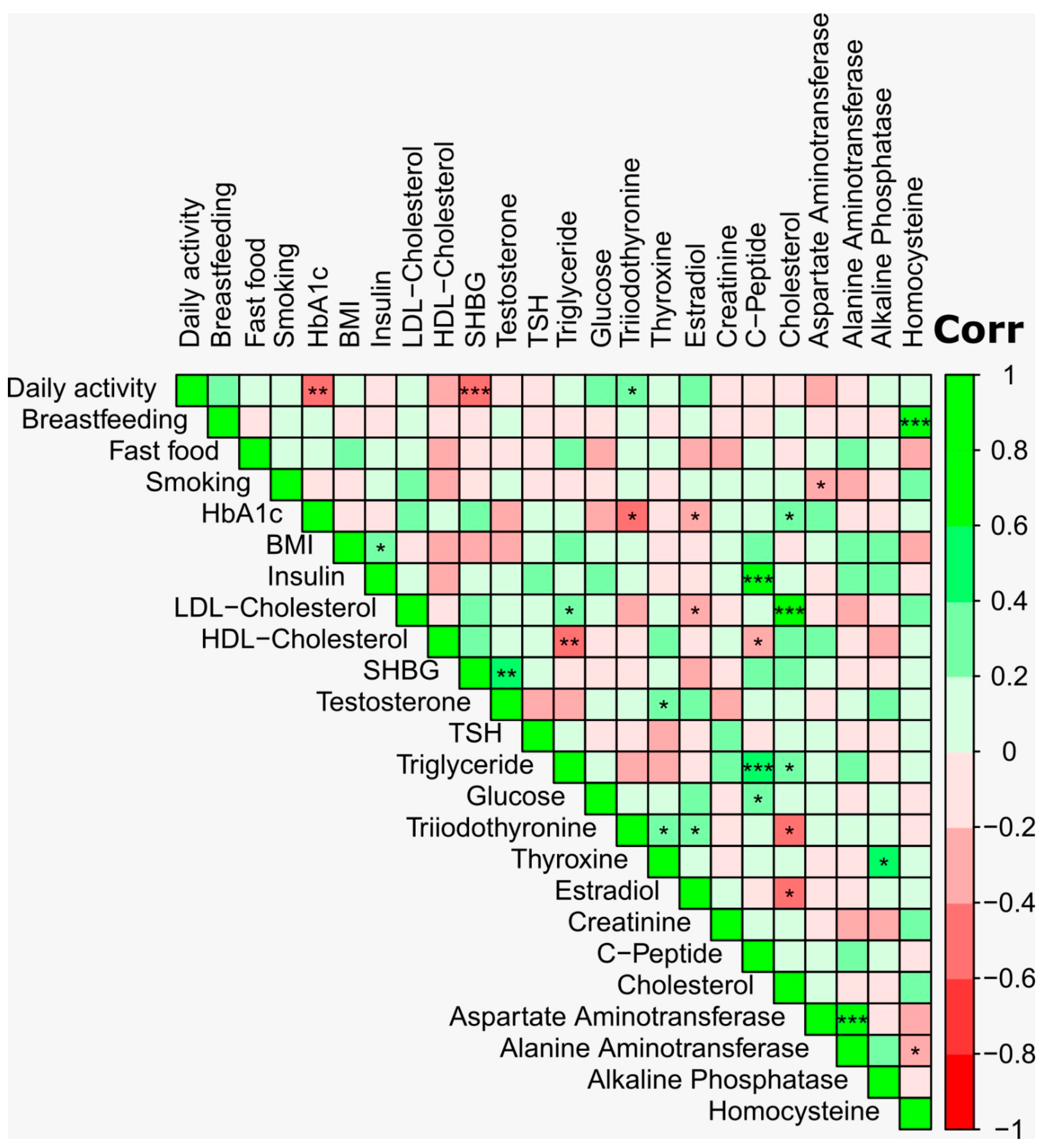 Microorganisms 07 00645 g001 Microorganisms 07 00645 g001