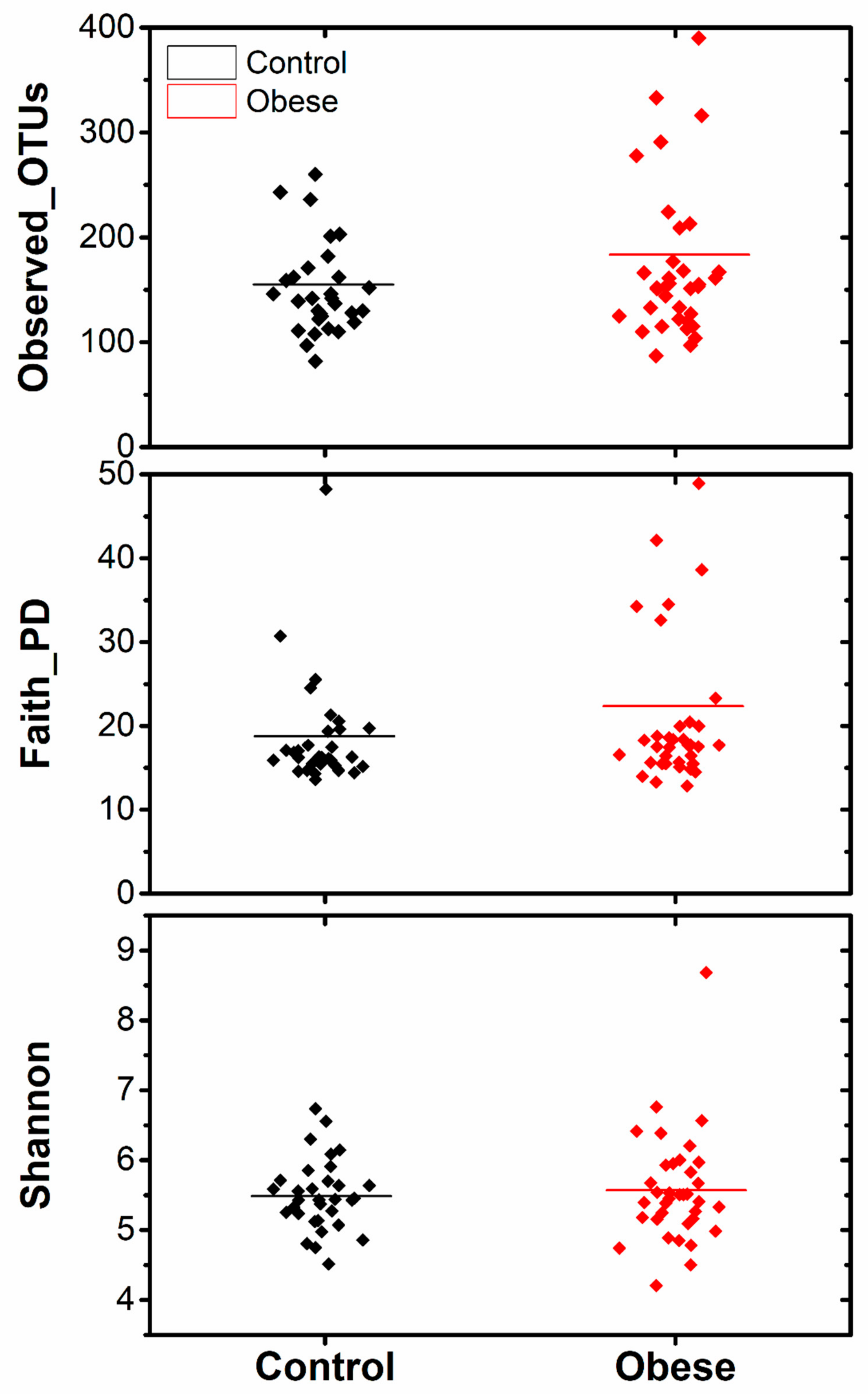 Microorganisms 07 00645 g002 Microorganisms 07 00645 g002
