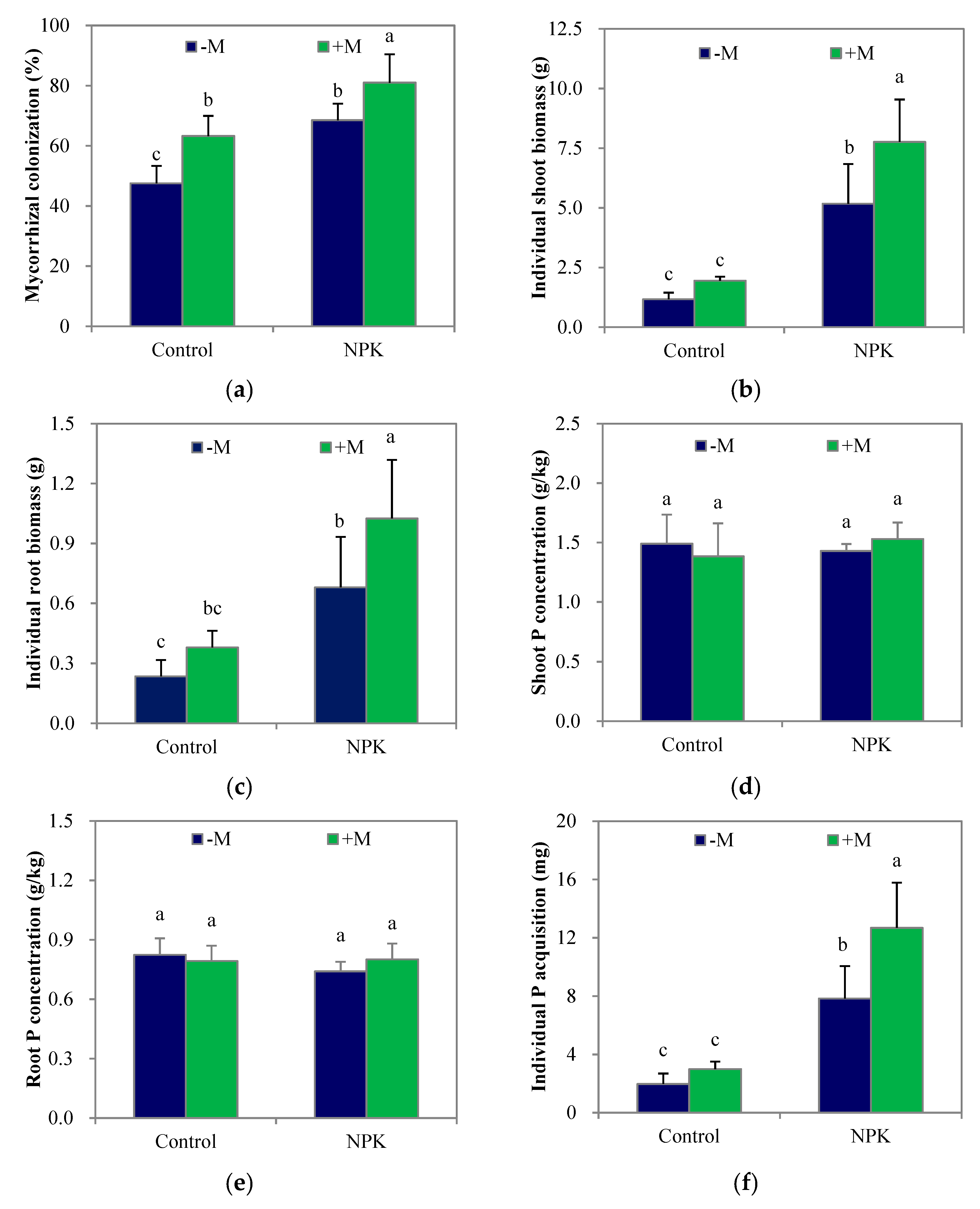 Microorganisms 07 00651 g002 Microorganisms 07 00651 g002