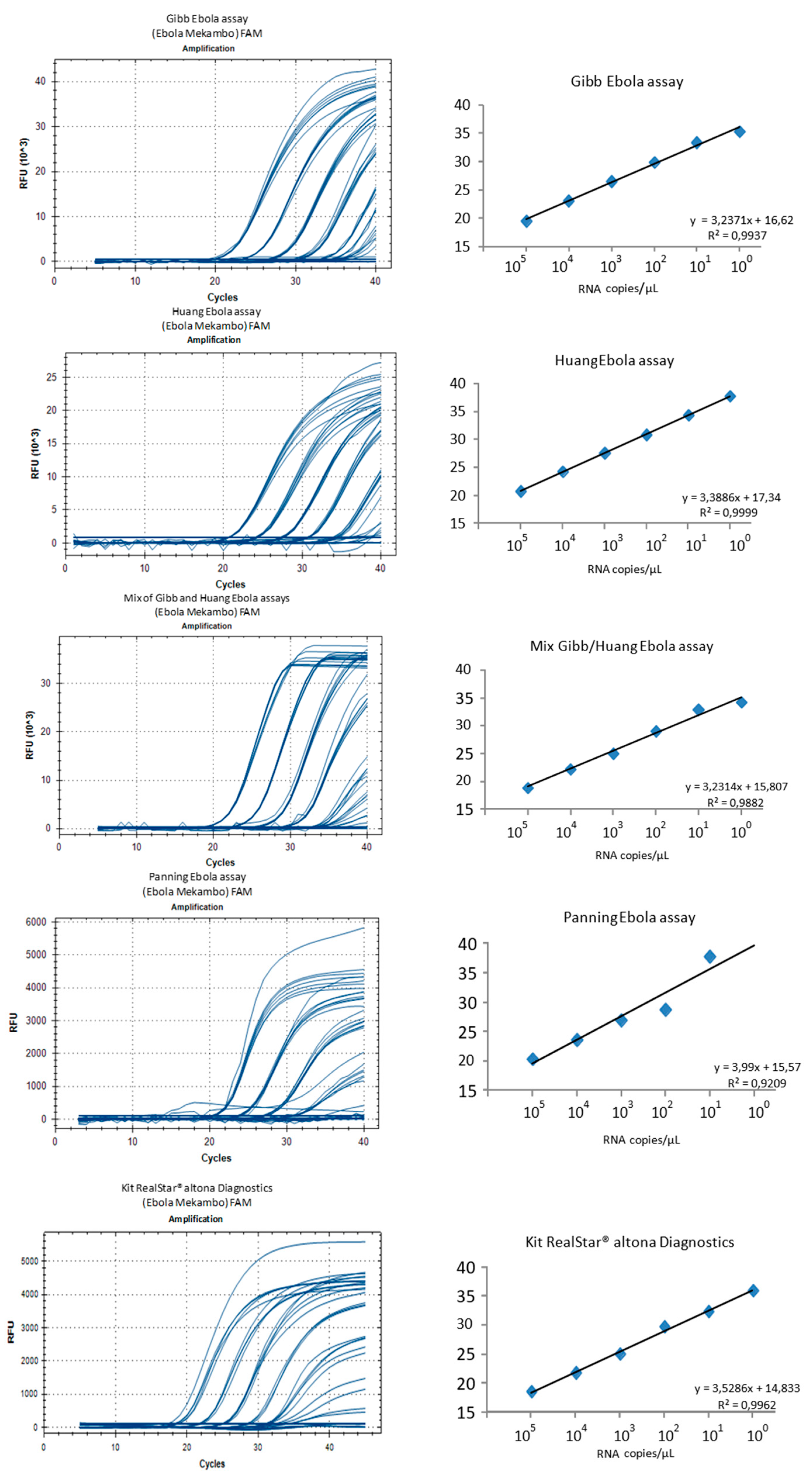 Microorganisms 07 00652 g005 Microorganisms 07 00652 g005