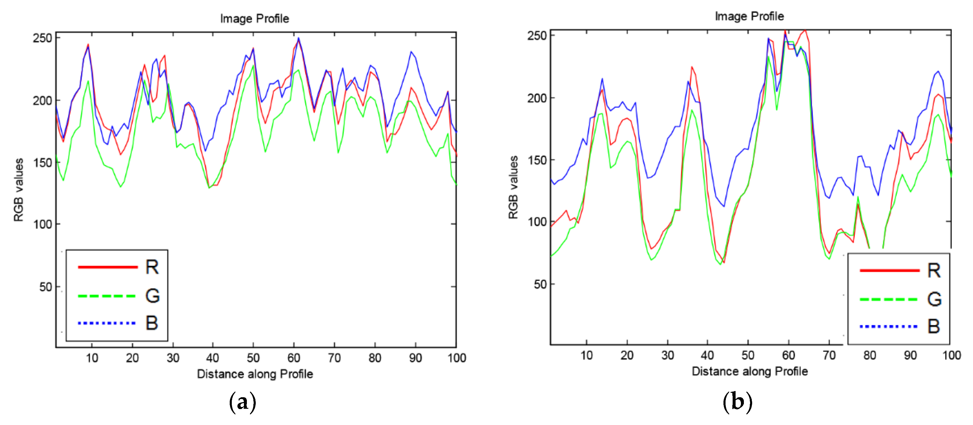 Microorganisms 07 00661 g007a Microorganisms 07 00661 g007a