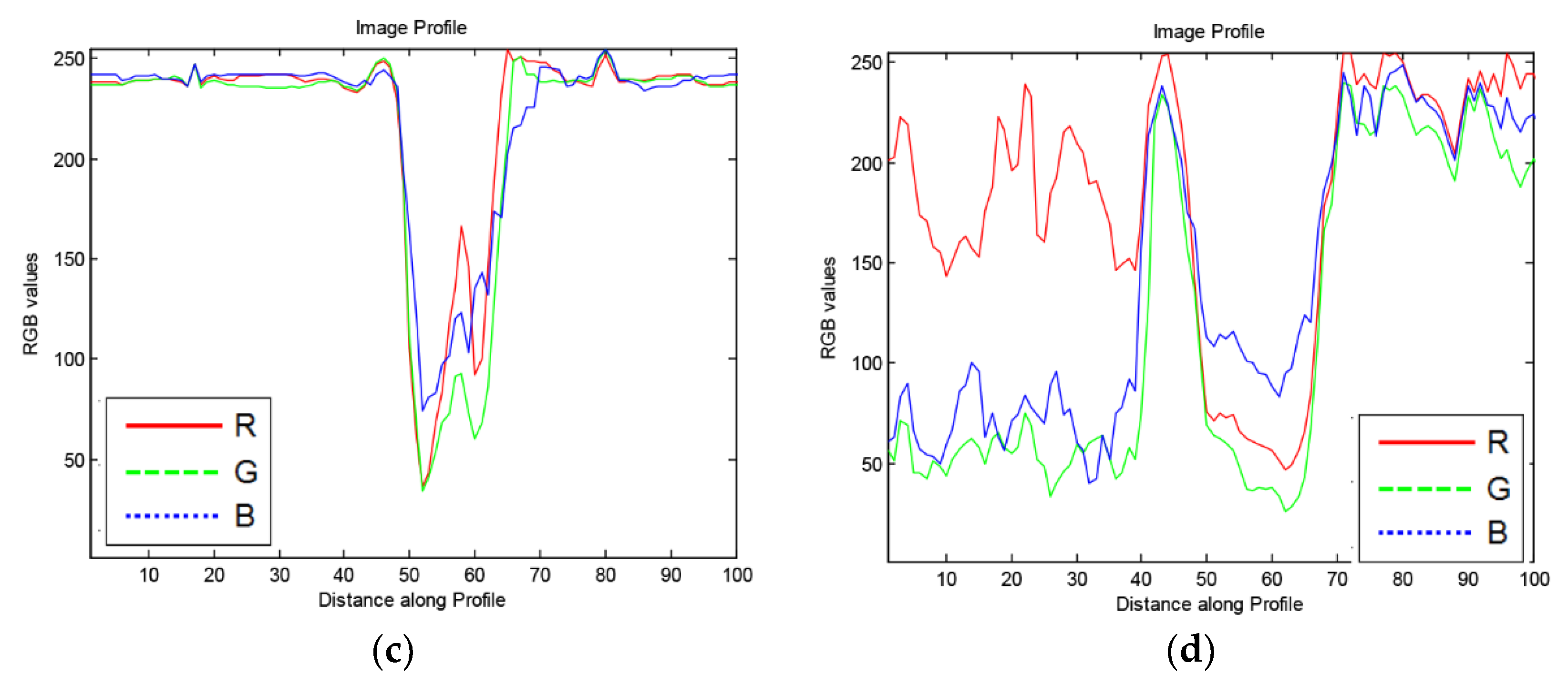 Microorganisms 07 00661 g007b Microorganisms 07 00661 g007b