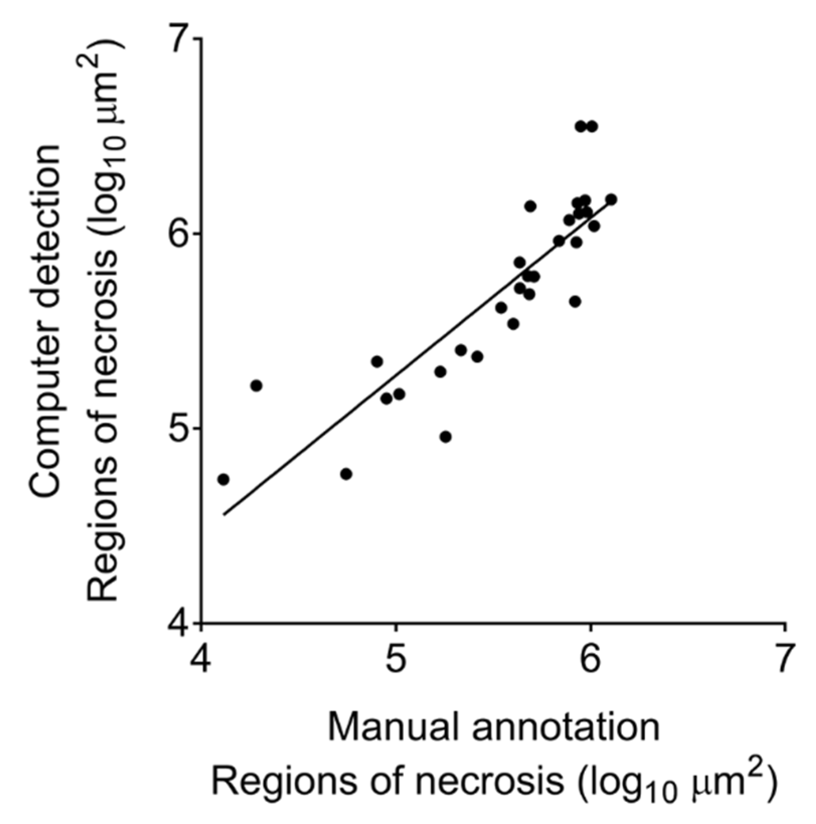 Microorganisms 07 00661 g010 Microorganisms 07 00661 g010