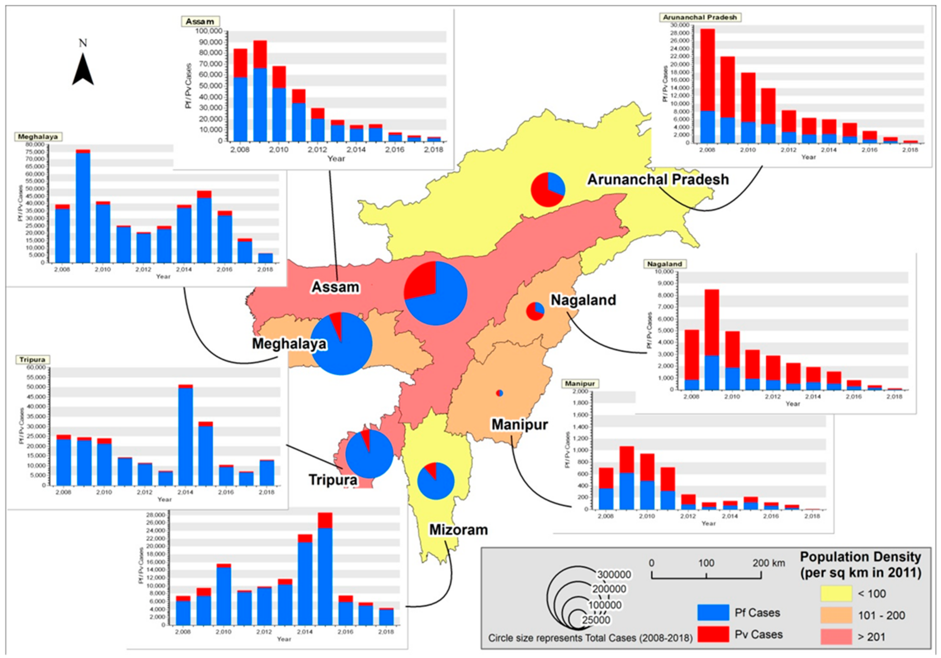 Microorganisms 07 00673 g003 Microorganisms 07 00673 g003