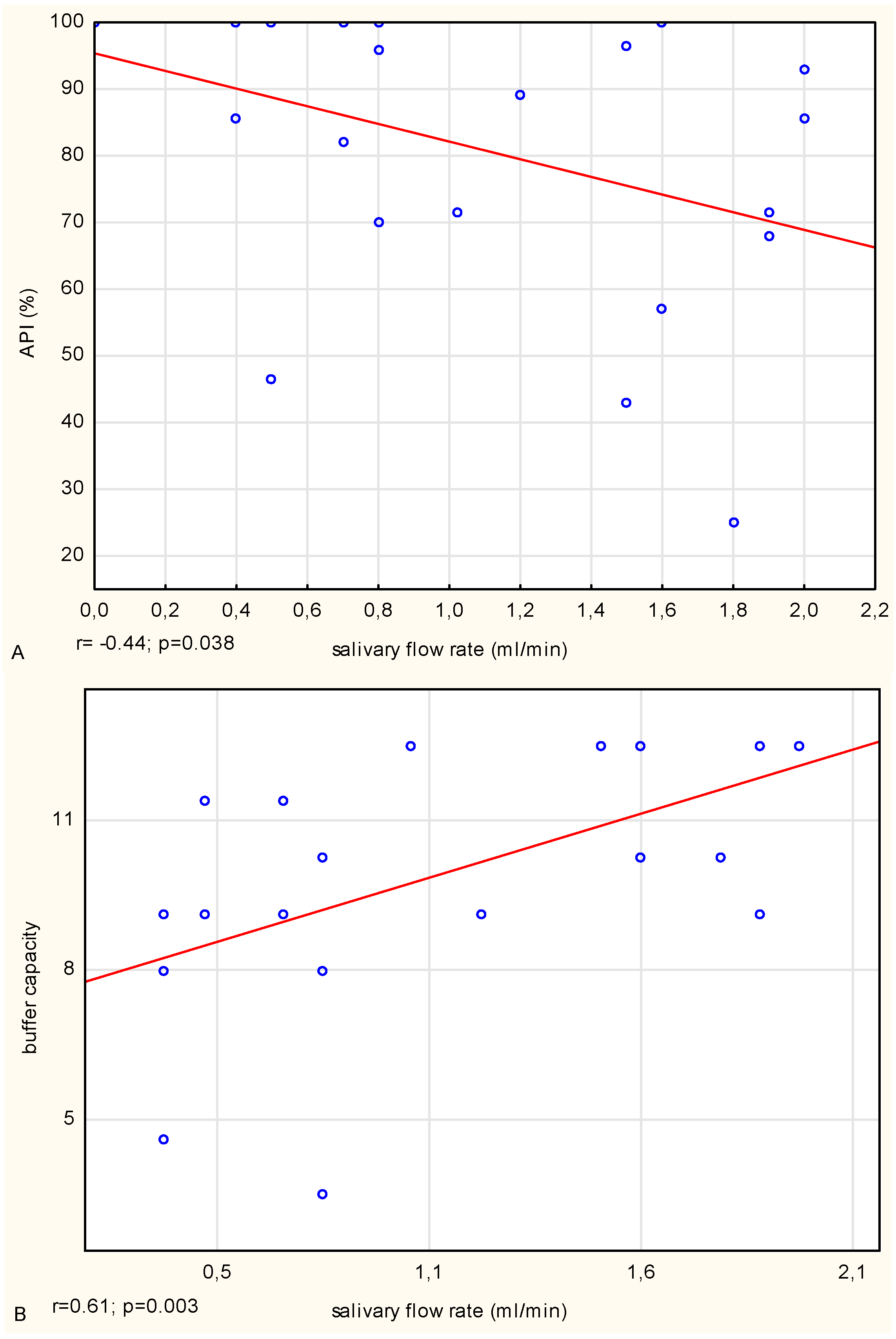 Microorganisms 07 00692 g003