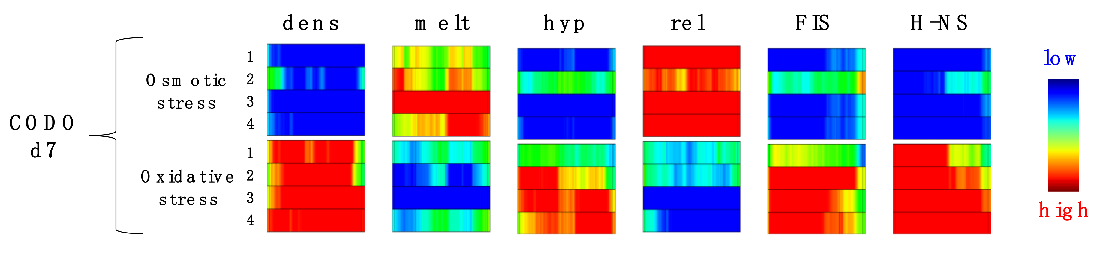 Microorganisms 07 00694 g004 Microorganisms 07 00694 g004