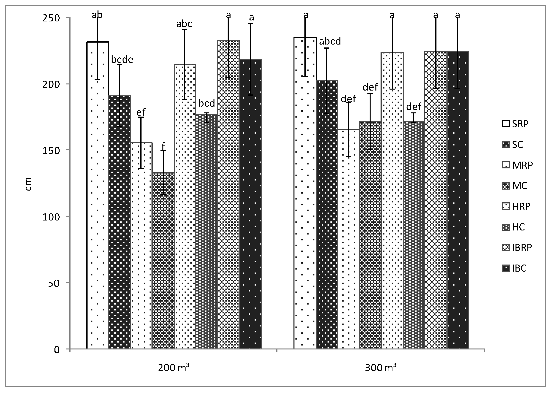 Microorganisms 07 00706 g001