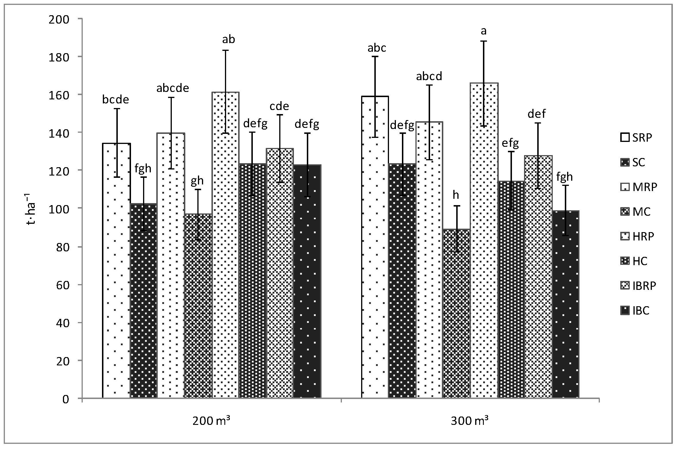 Microorganisms 07 00706 g003