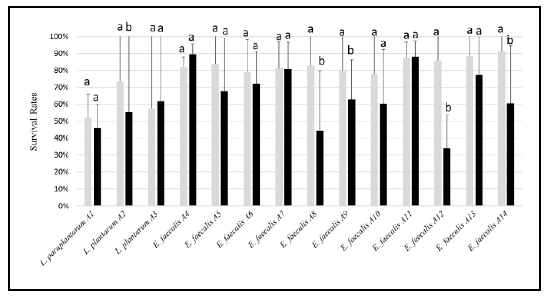 Microorganisms 07 00709 g004 Microorganisms 07 00709 g004