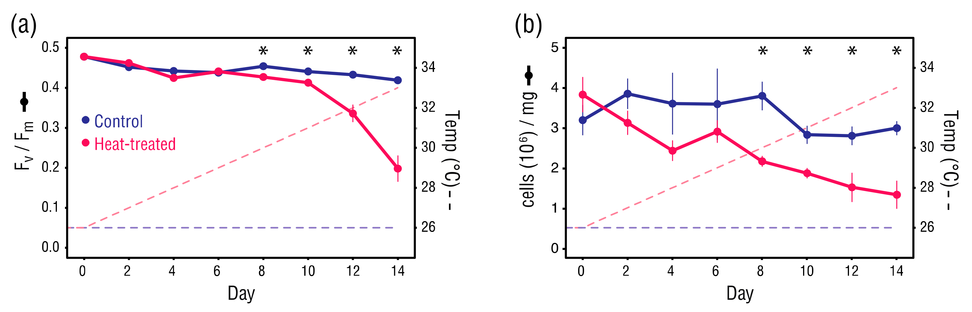 Microorganisms 08 00020 g003