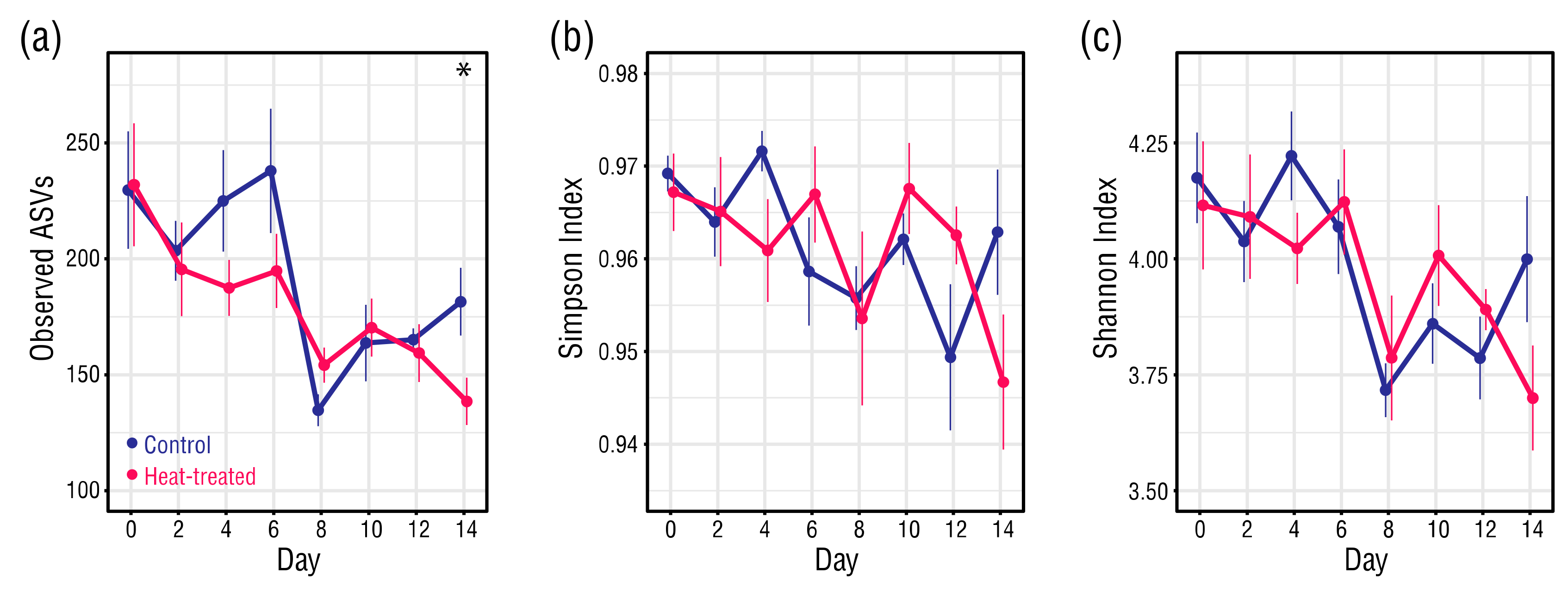 Microorganisms 08 00020 g004