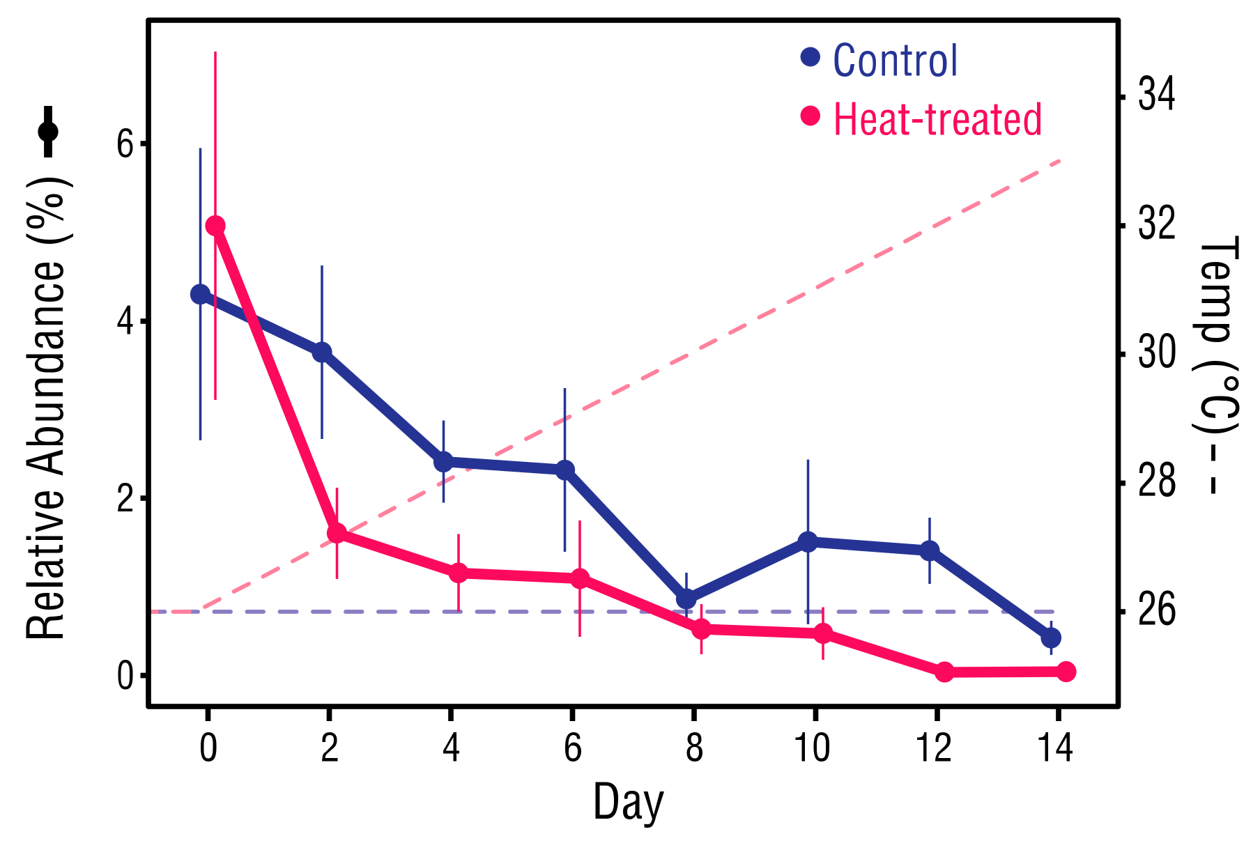 Microorganisms 08 00020 g008