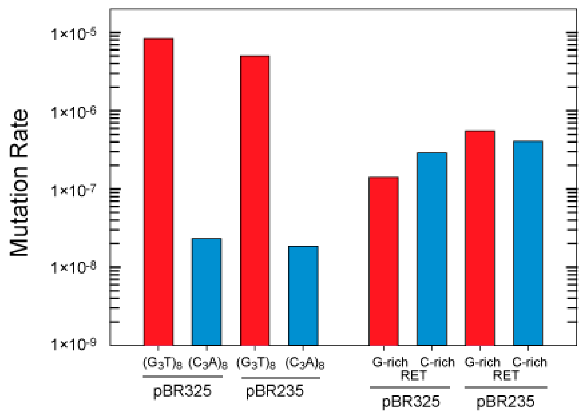 Microorganisms 08 00028 g003
