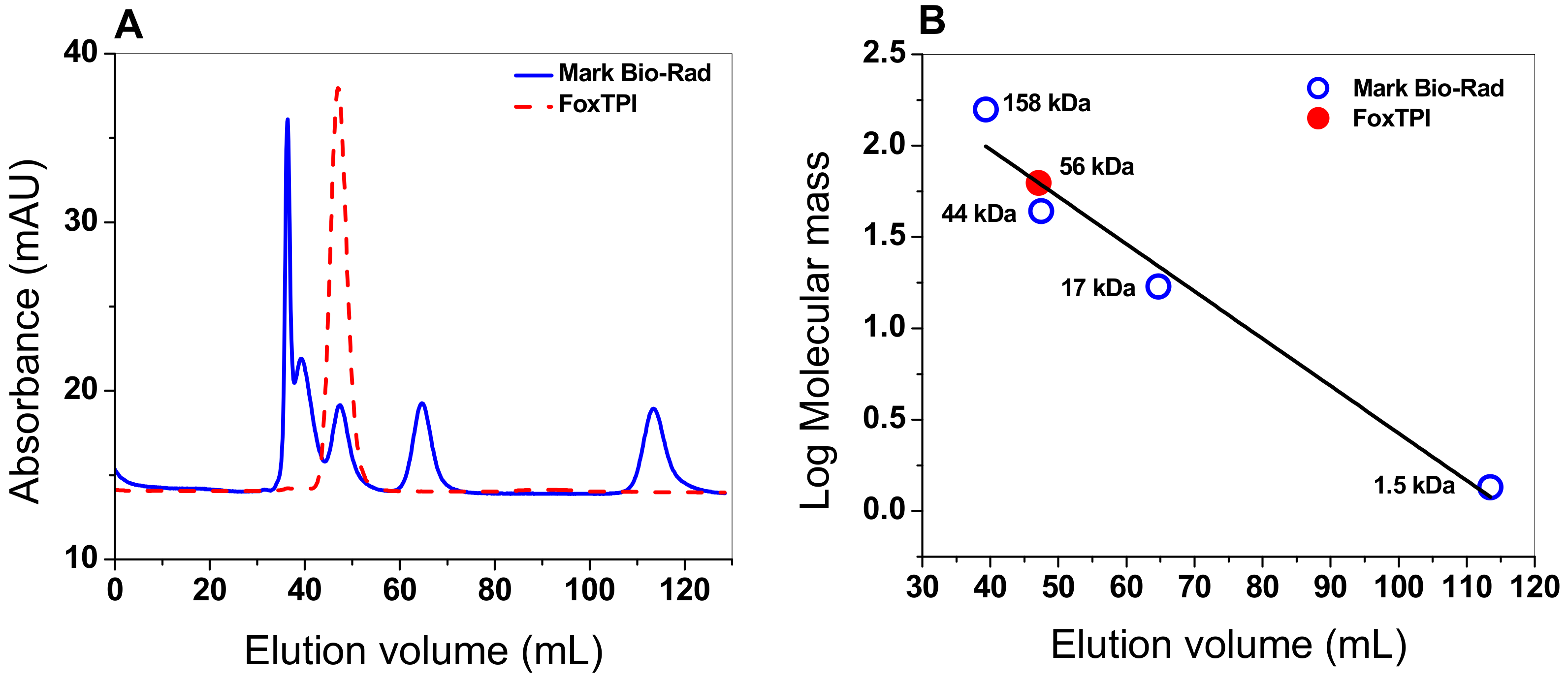 Microorganisms 08 00040 g004 Microorganisms 08 00040 g004
