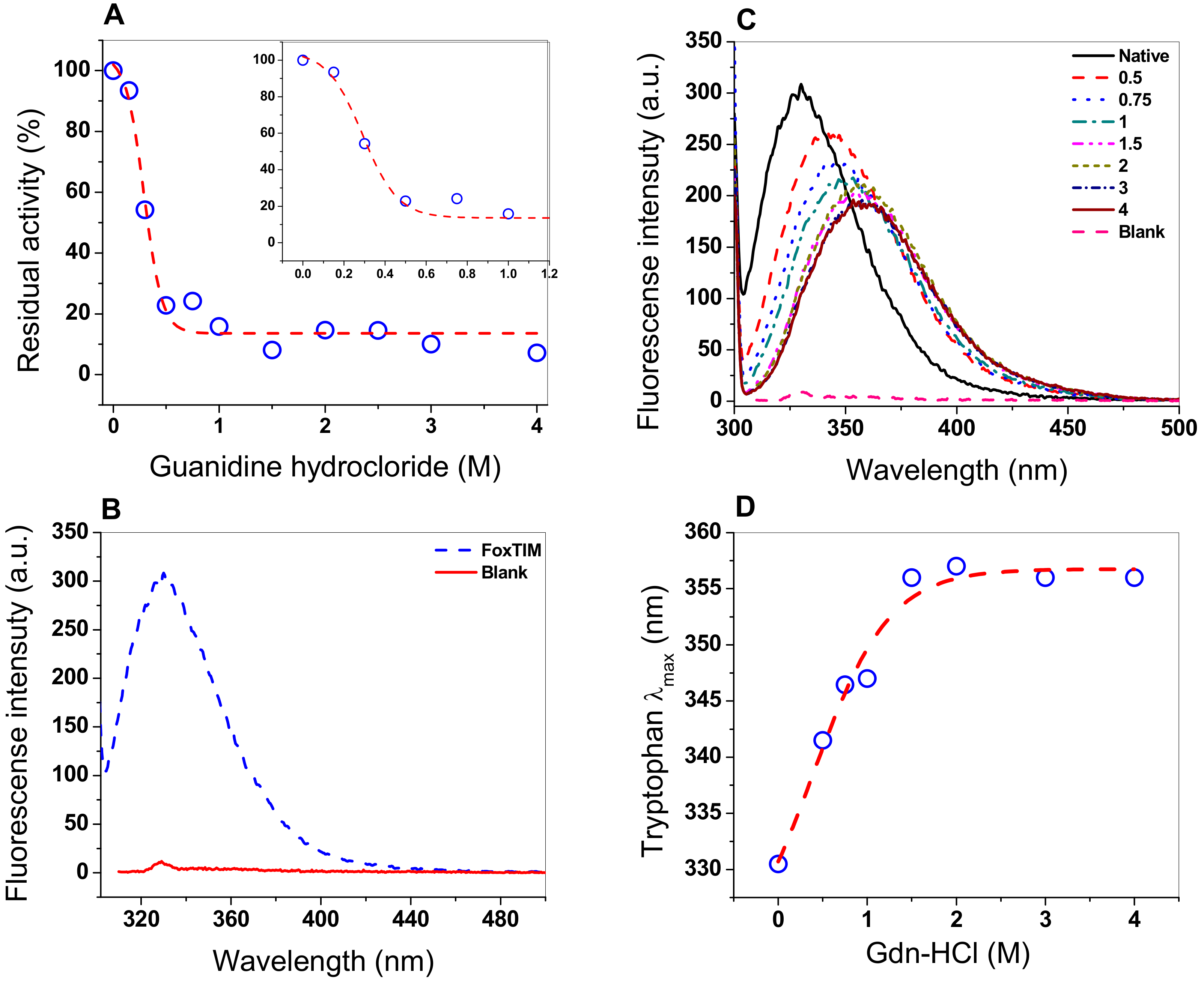 Microorganisms 08 00040 g008 Microorganisms 08 00040 g008