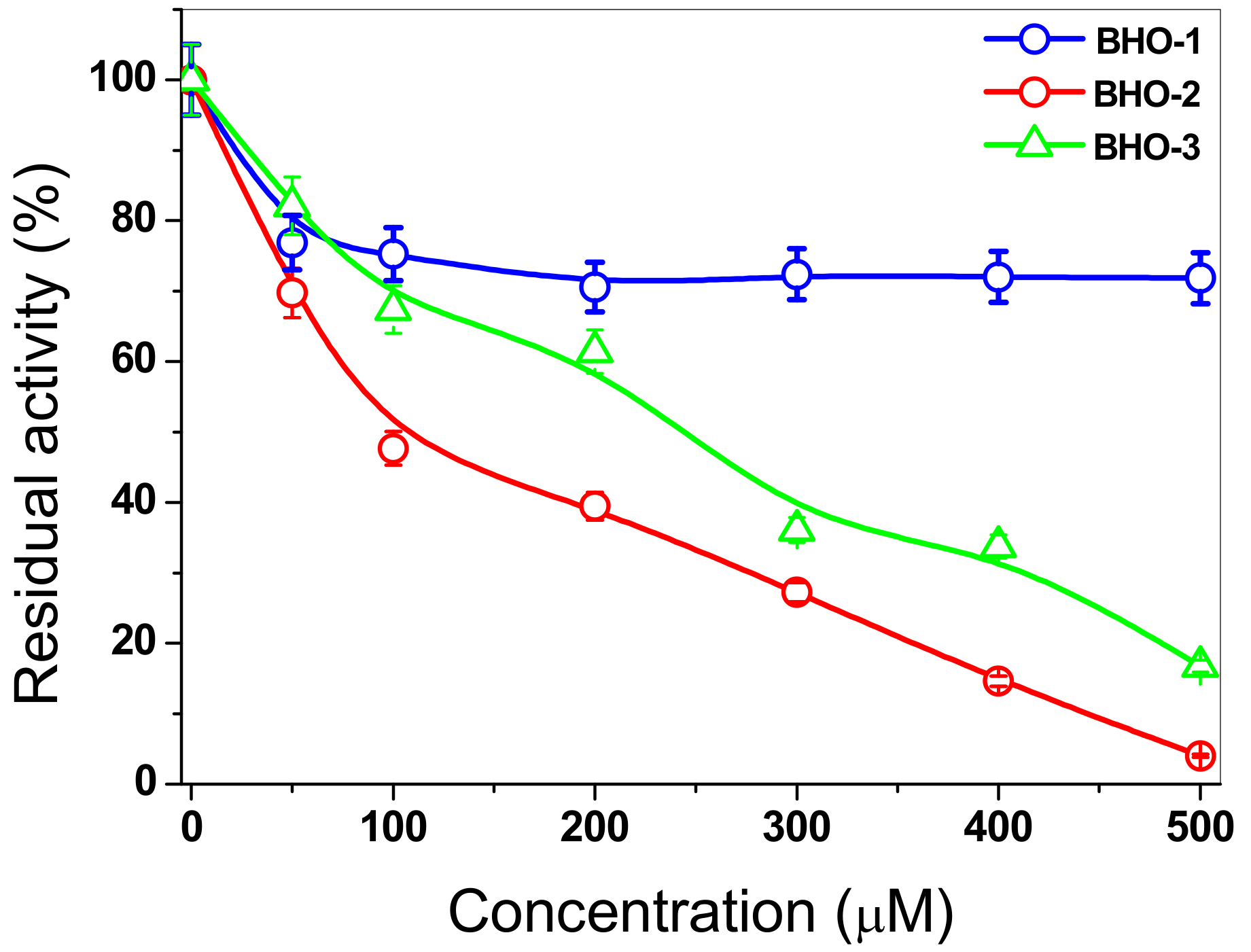 Microorganisms 08 00040 g010 Microorganisms 08 00040 g010