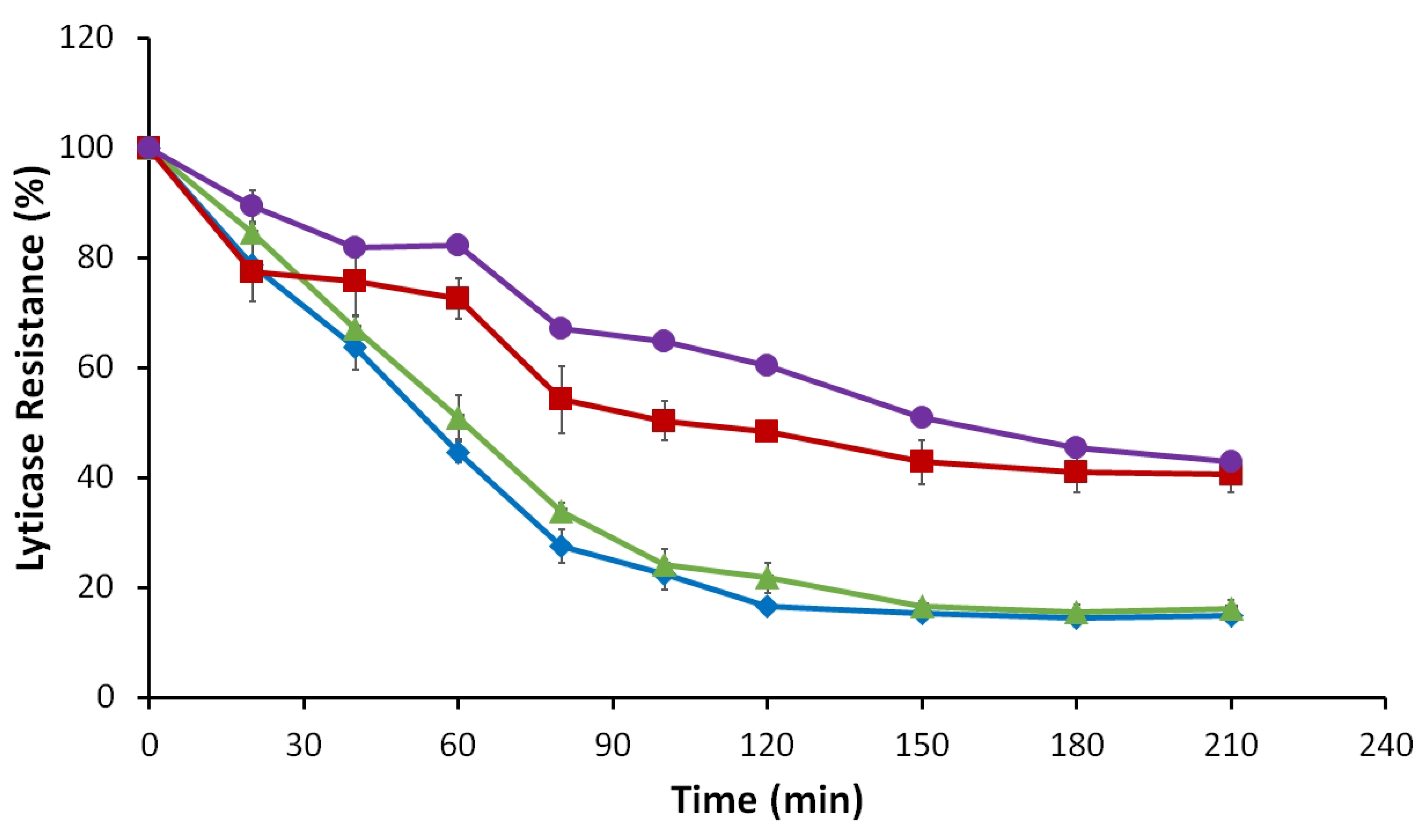 Microorganisms 08 00043 g008