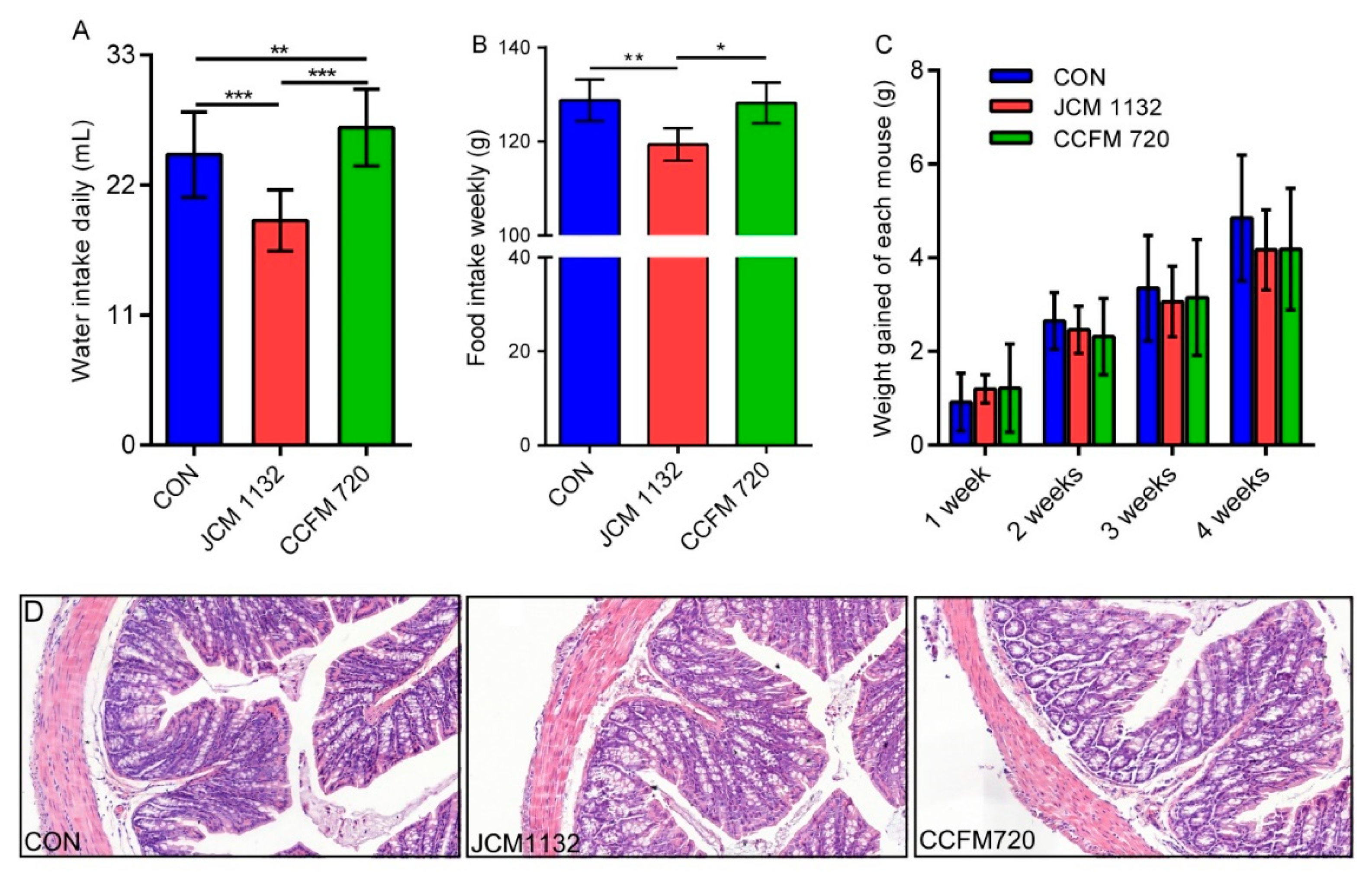 Microorganisms 08 00049 g004 Microorganisms 08 00049 g004