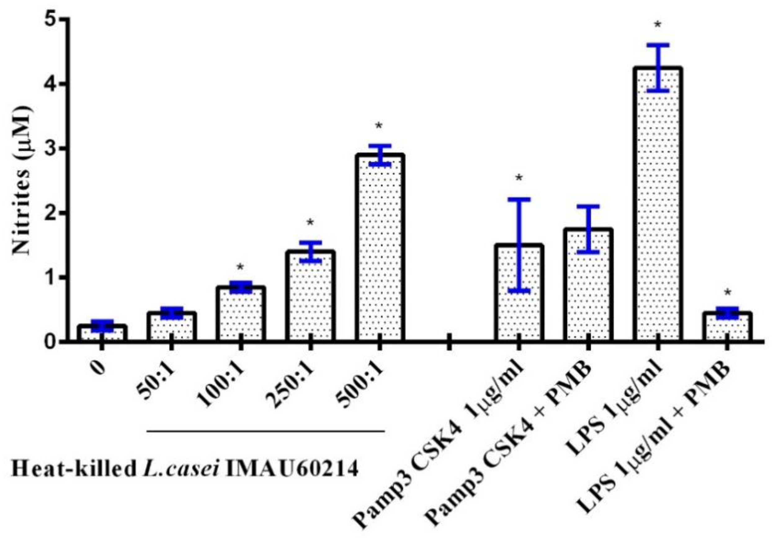Microorganisms 08 00079 g002 Microorganisms 08 00079 g002