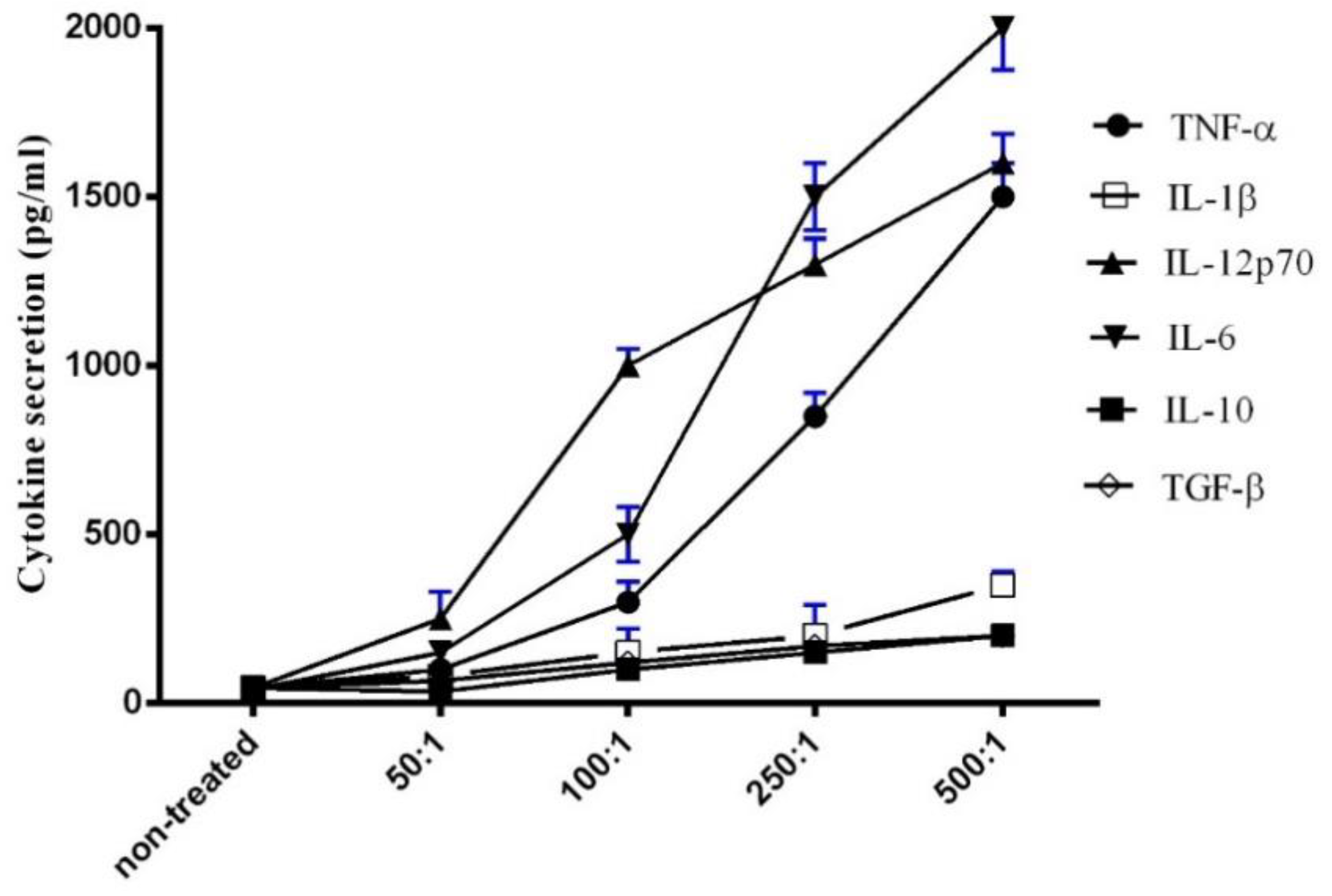 Microorganisms 08 00079 g003 Microorganisms 08 00079 g003