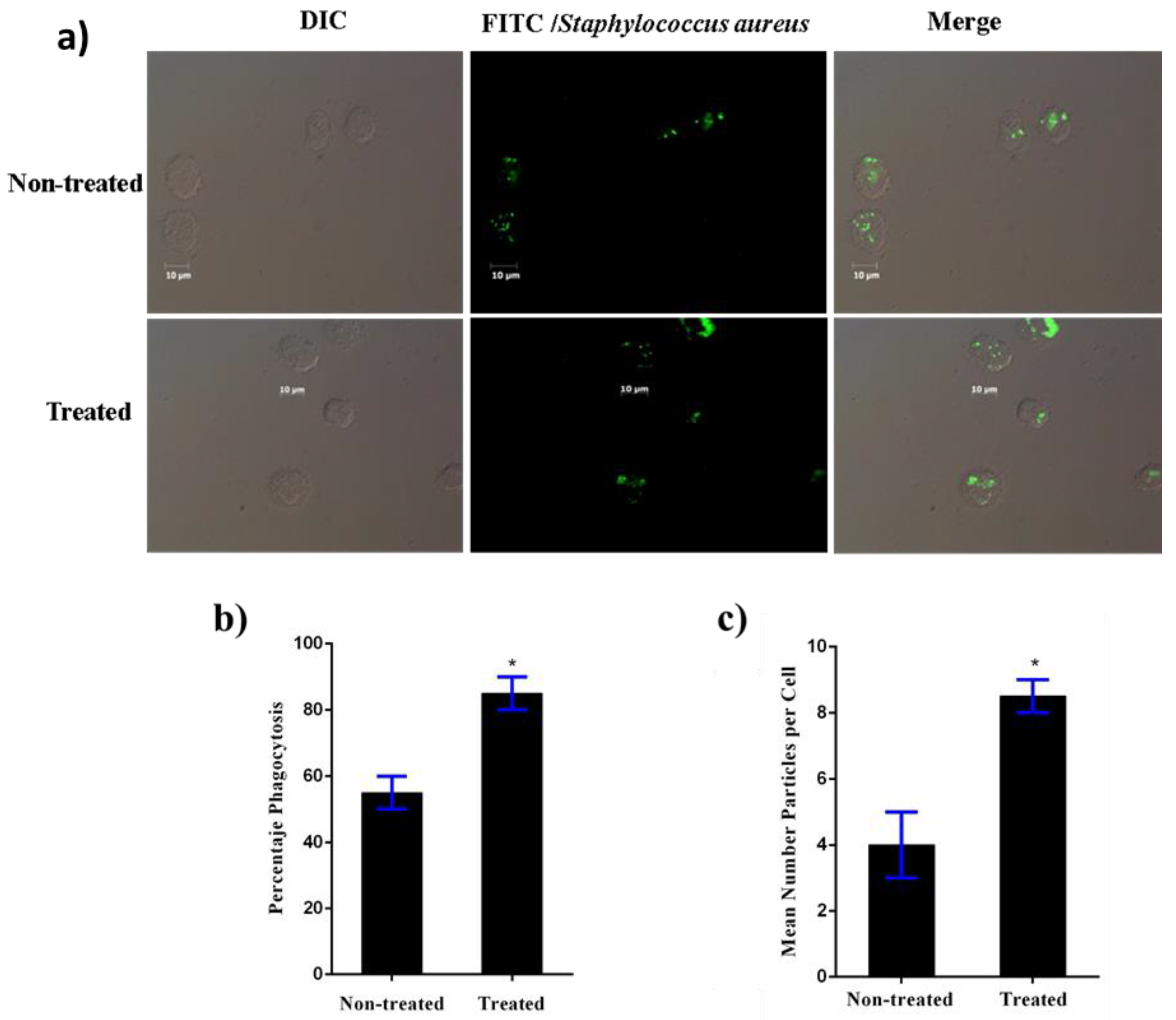 Microorganisms 08 00079 g005 Microorganisms 08 00079 g005