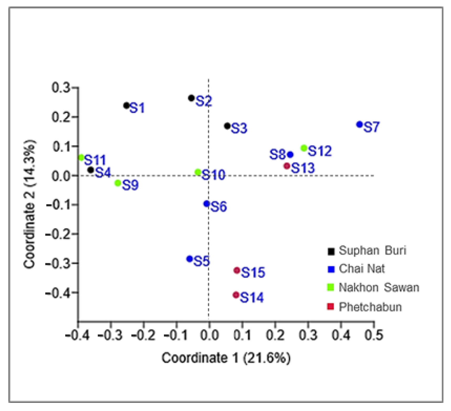 Microorganisms 08 00080 g004 Microorganisms 08 00080 g004