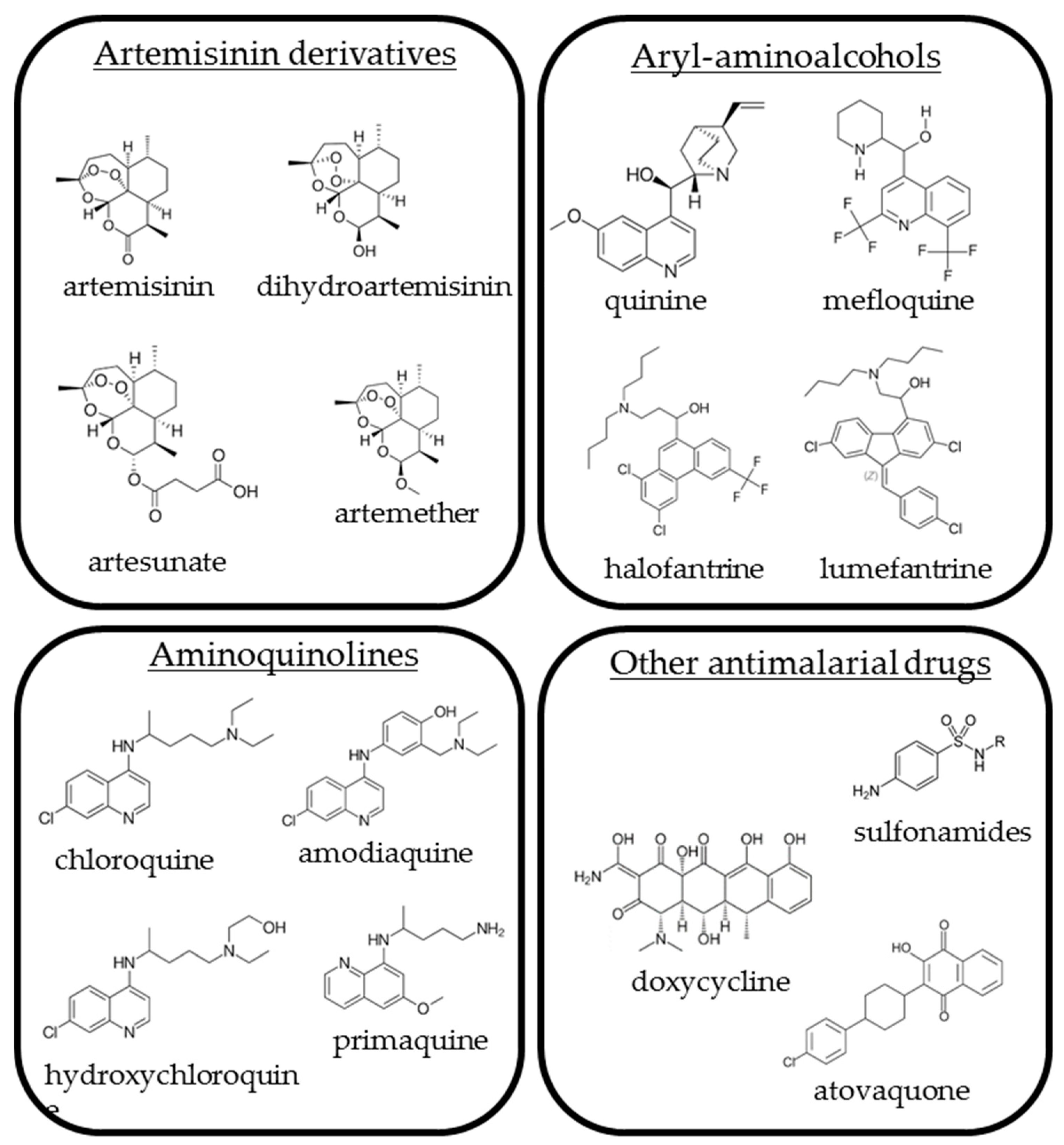 ¿Cuál es la información más importante que debo saber sobre el chloroquine?