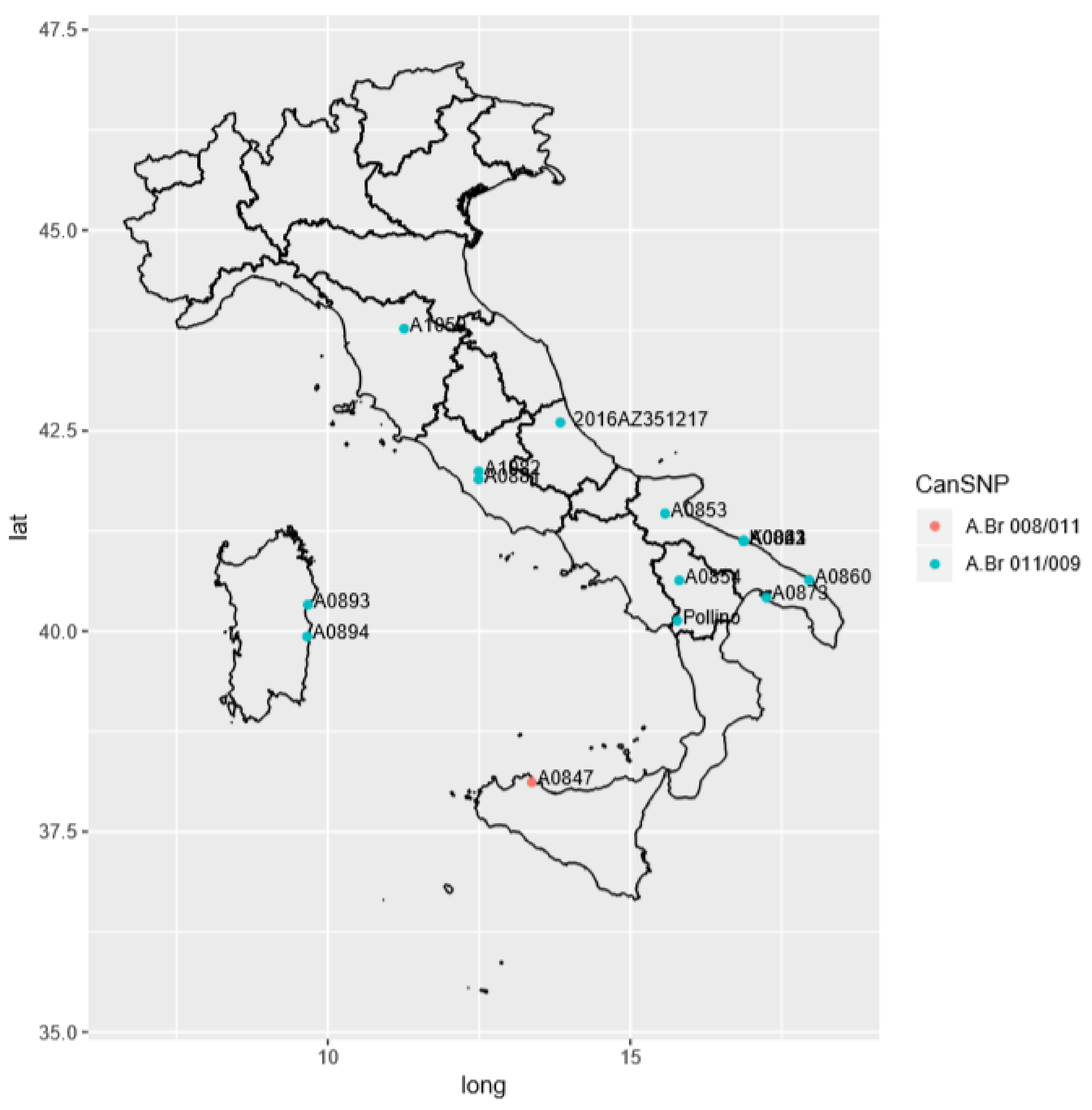 Microorganisms 08 00087 g003 Microorganisms 08 00087 g003