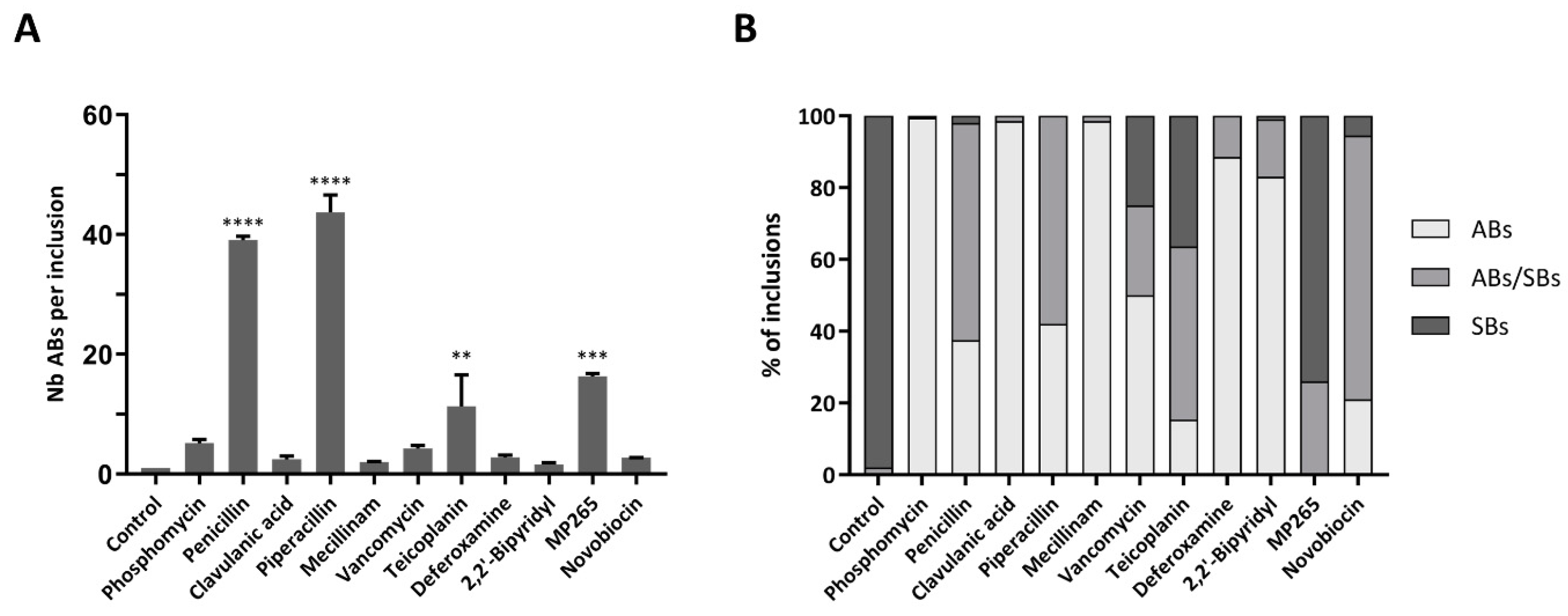 Microorganisms 08 00089 g003 Microorganisms 08 00089 g003