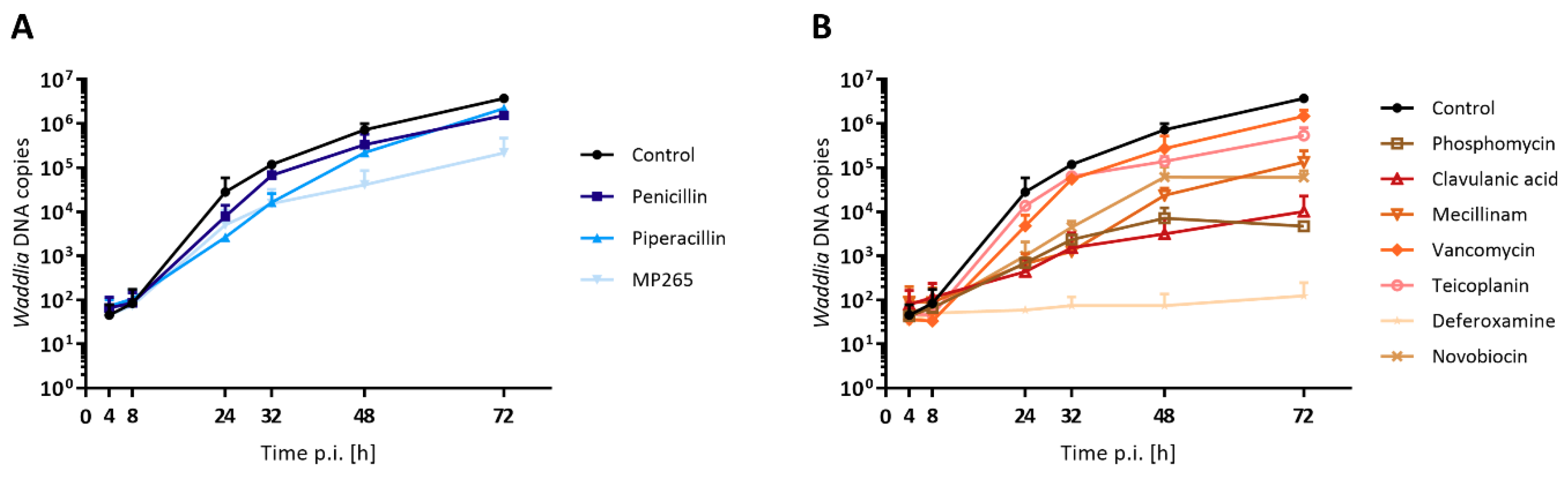 Microorganisms 08 00089 g005 Microorganisms 08 00089 g005