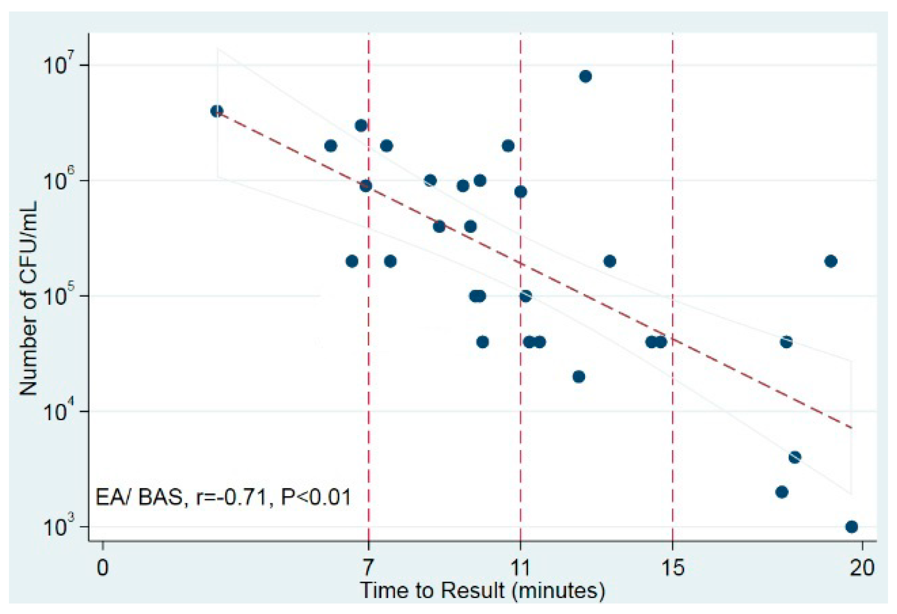 Microorganisms 08 00103 g002