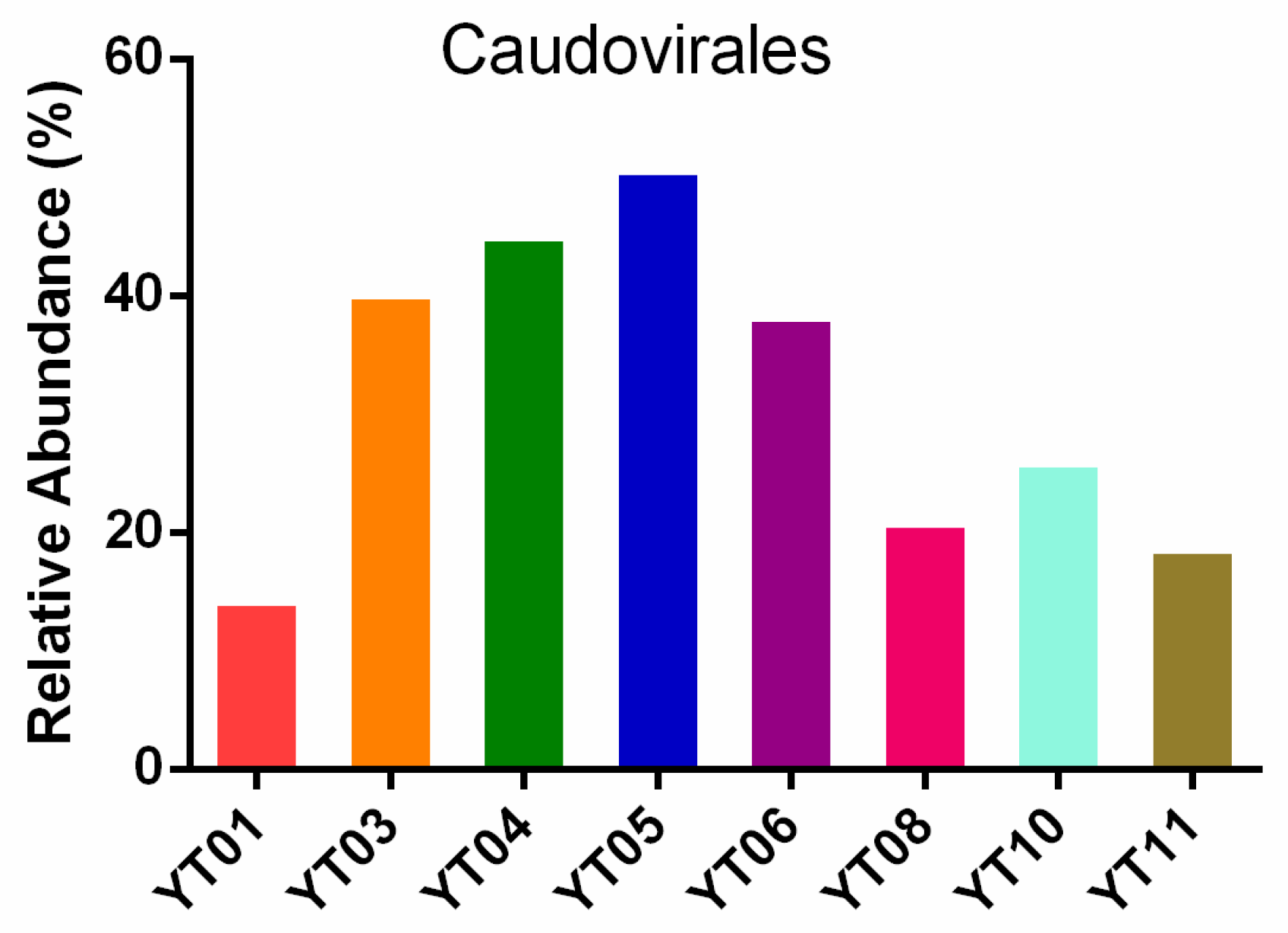 Microorganisms 08 00107 g001
