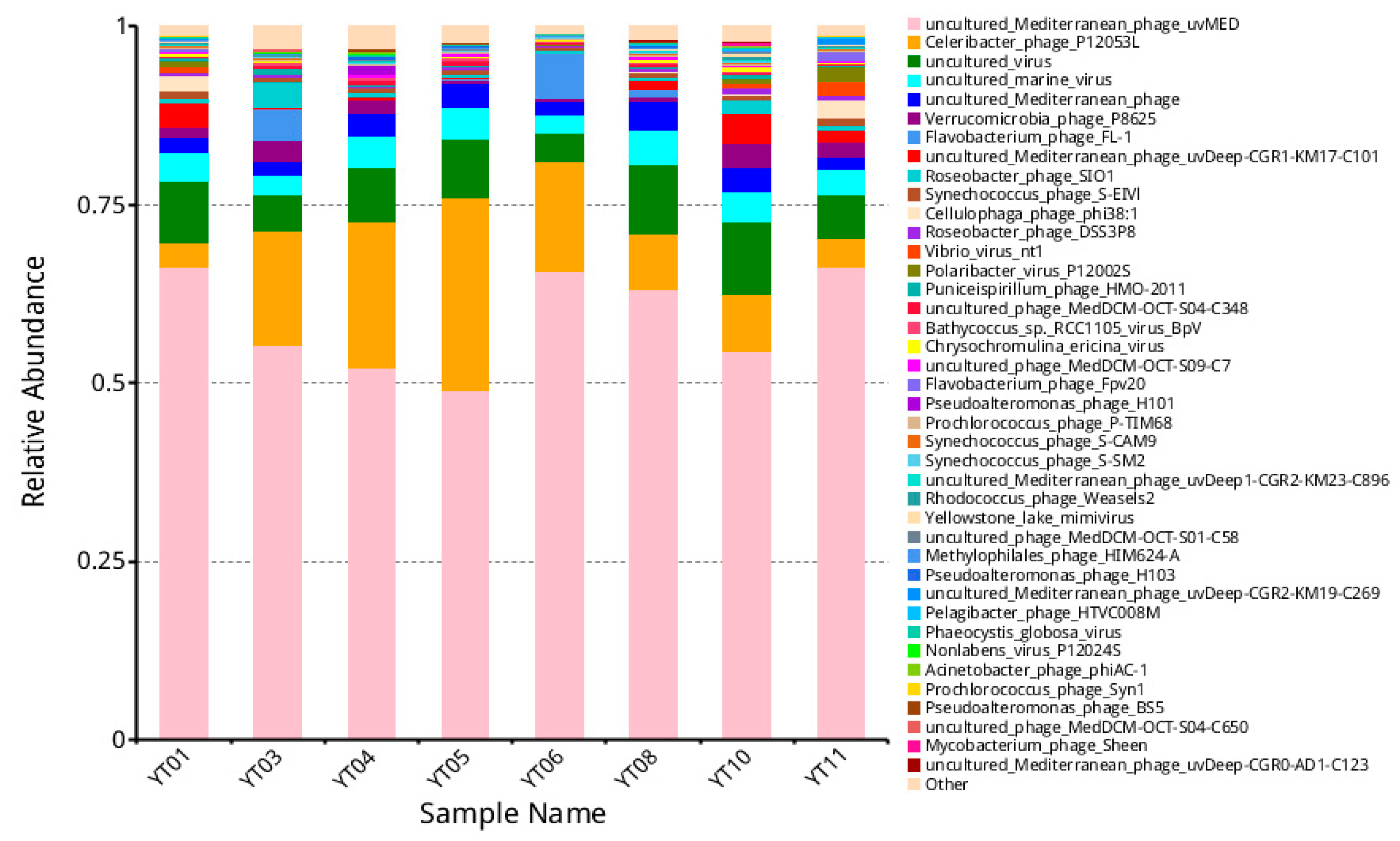 Microorganisms 08 00107 g003