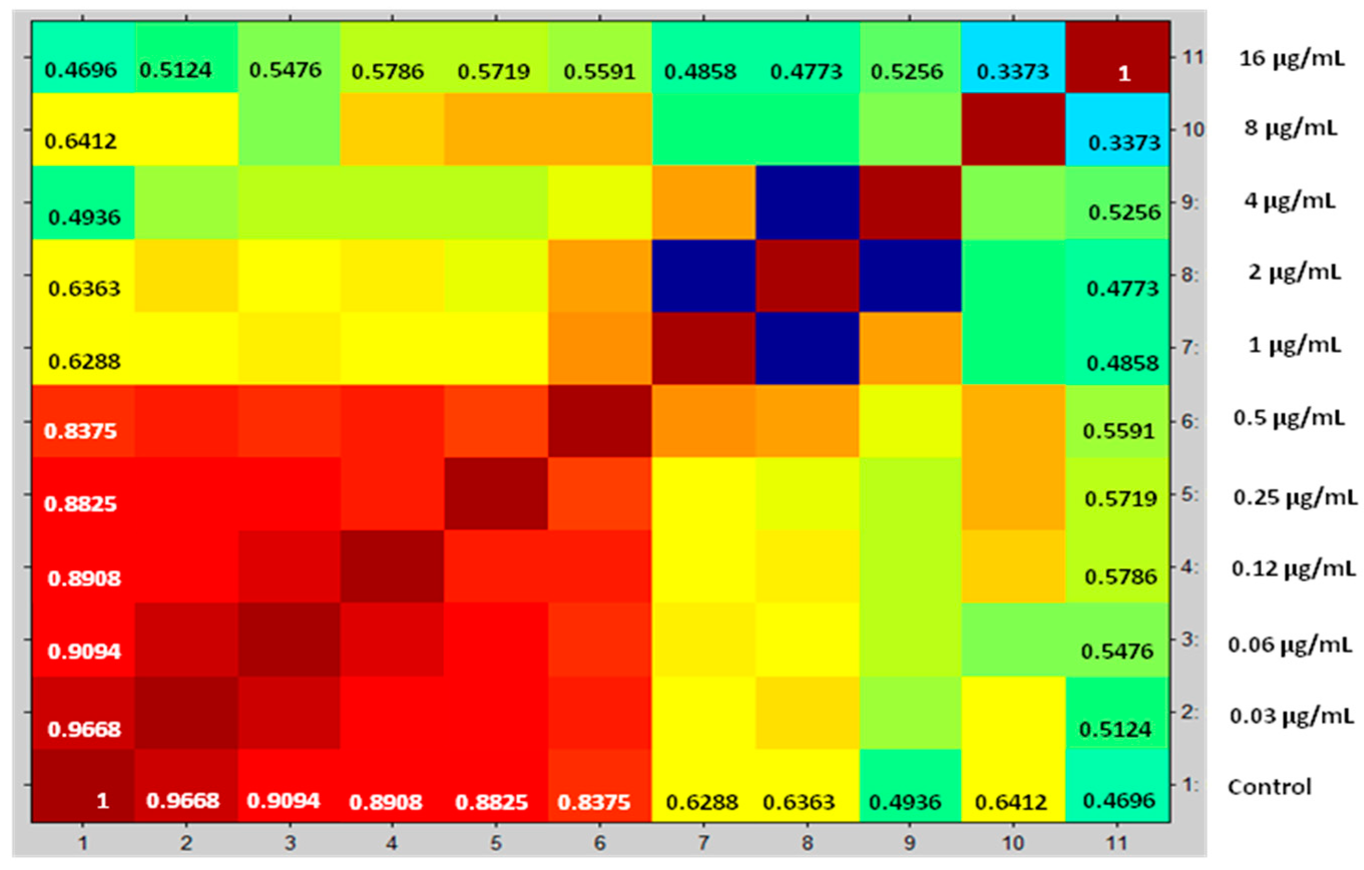 Microorganisms 08 00109 g003 Microorganisms 08 00109 g003