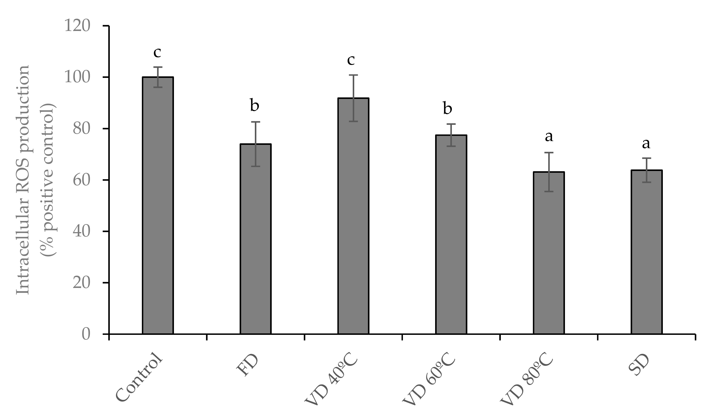 Microorganisms 08 00119 g002