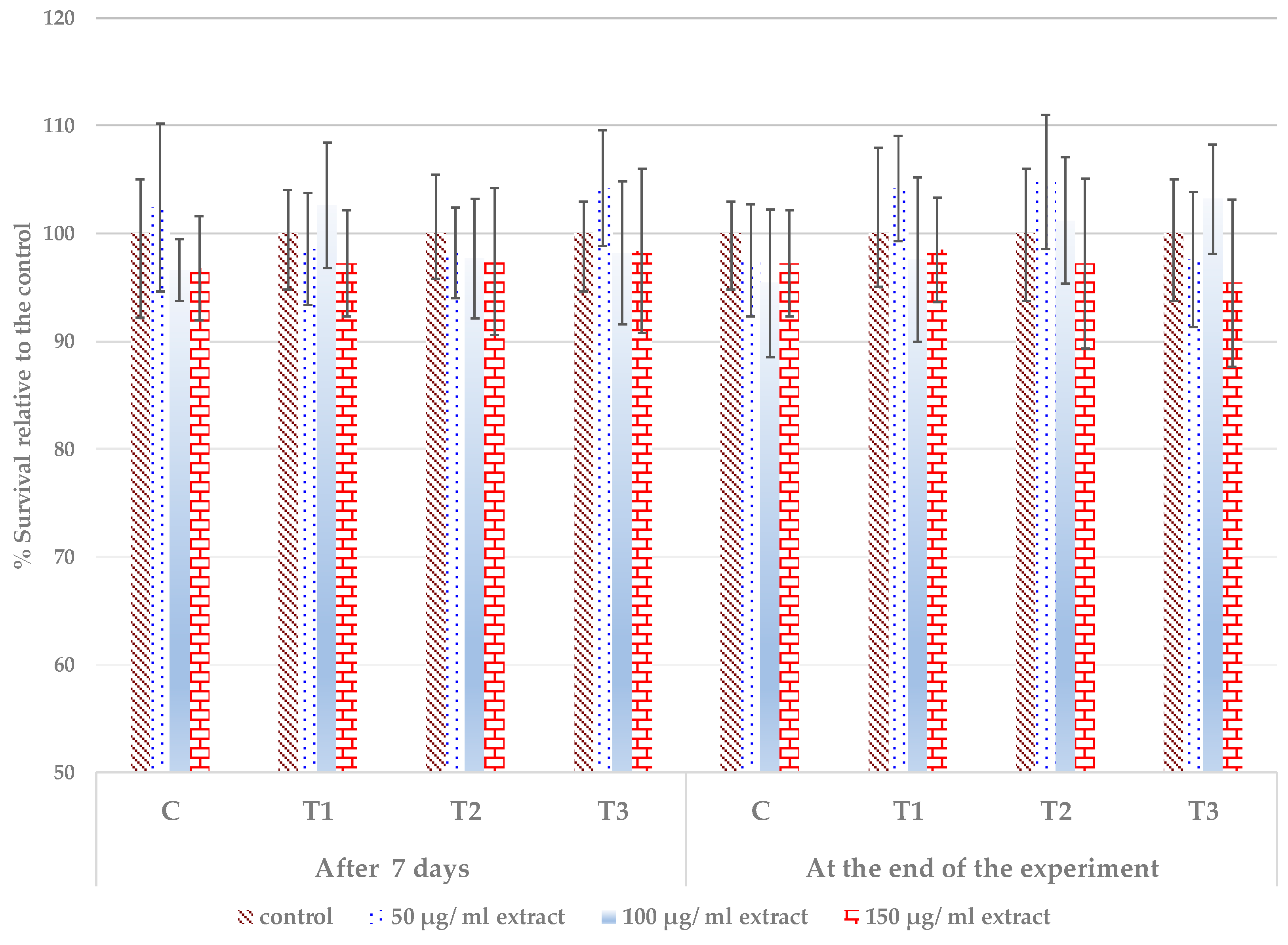 Microorganisms 08 00123 g006 Microorganisms 08 00123 g006