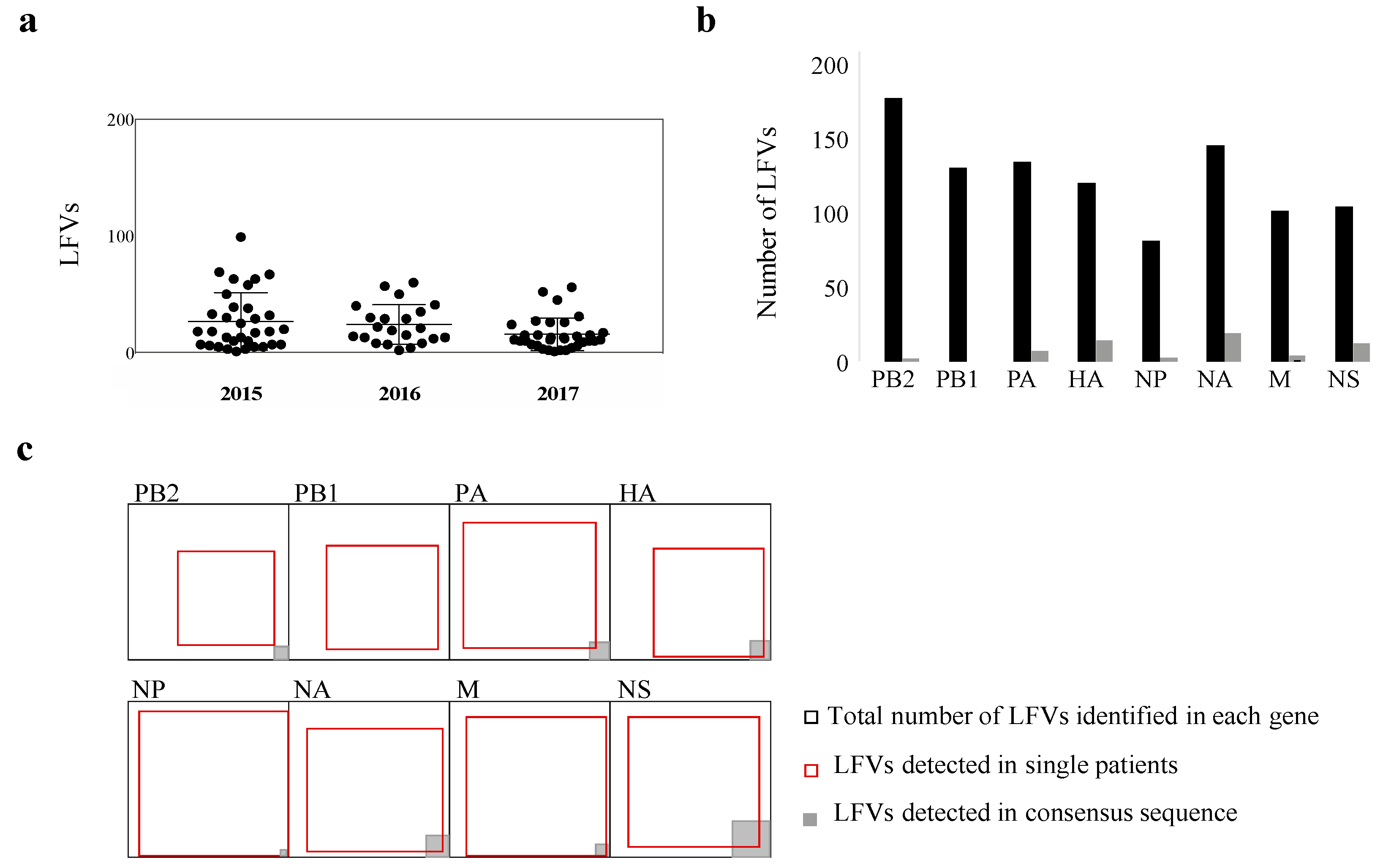 Microorganisms 08 00133 g002 Microorganisms 08 00133 g002
