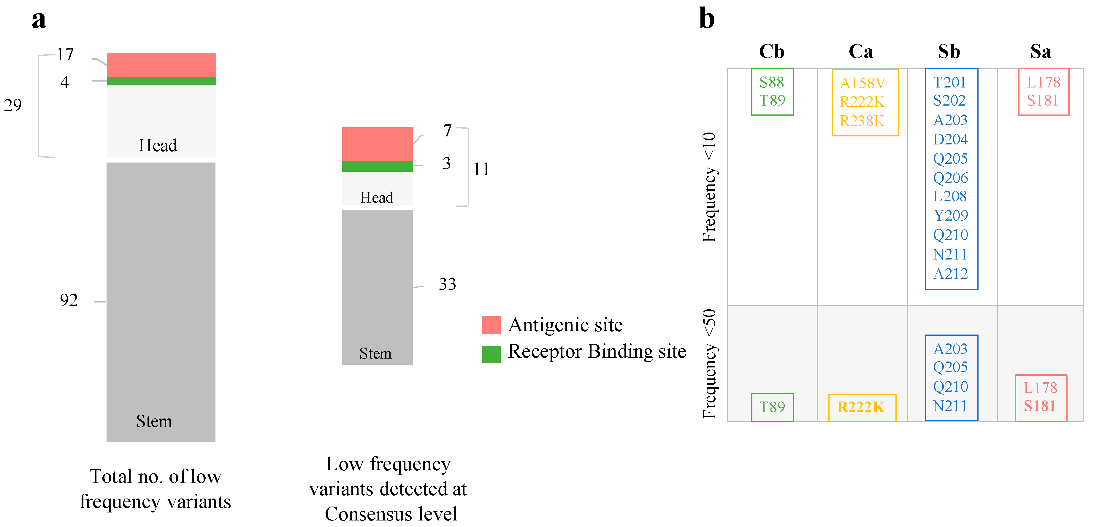 Microorganisms 08 00133 g005 Microorganisms 08 00133 g005