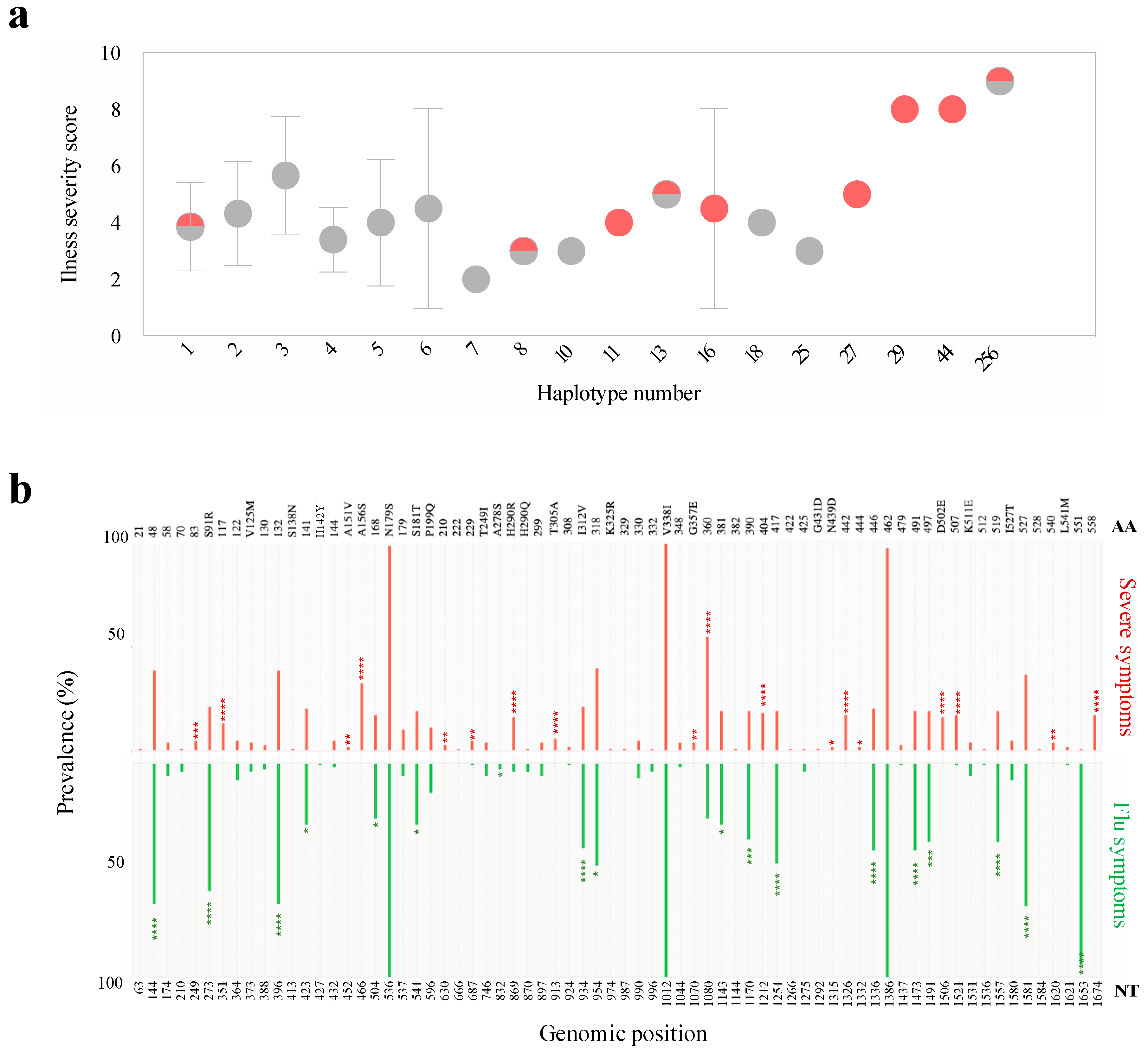 Microorganisms 08 00133 g008 Microorganisms 08 00133 g008