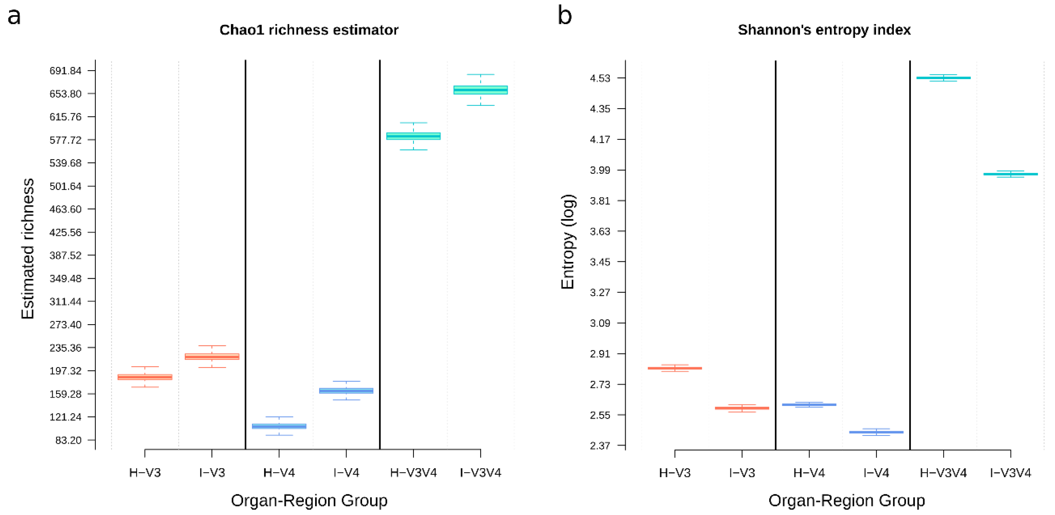 Microorganisms 08 00134 g008 Microorganisms 08 00134 g008