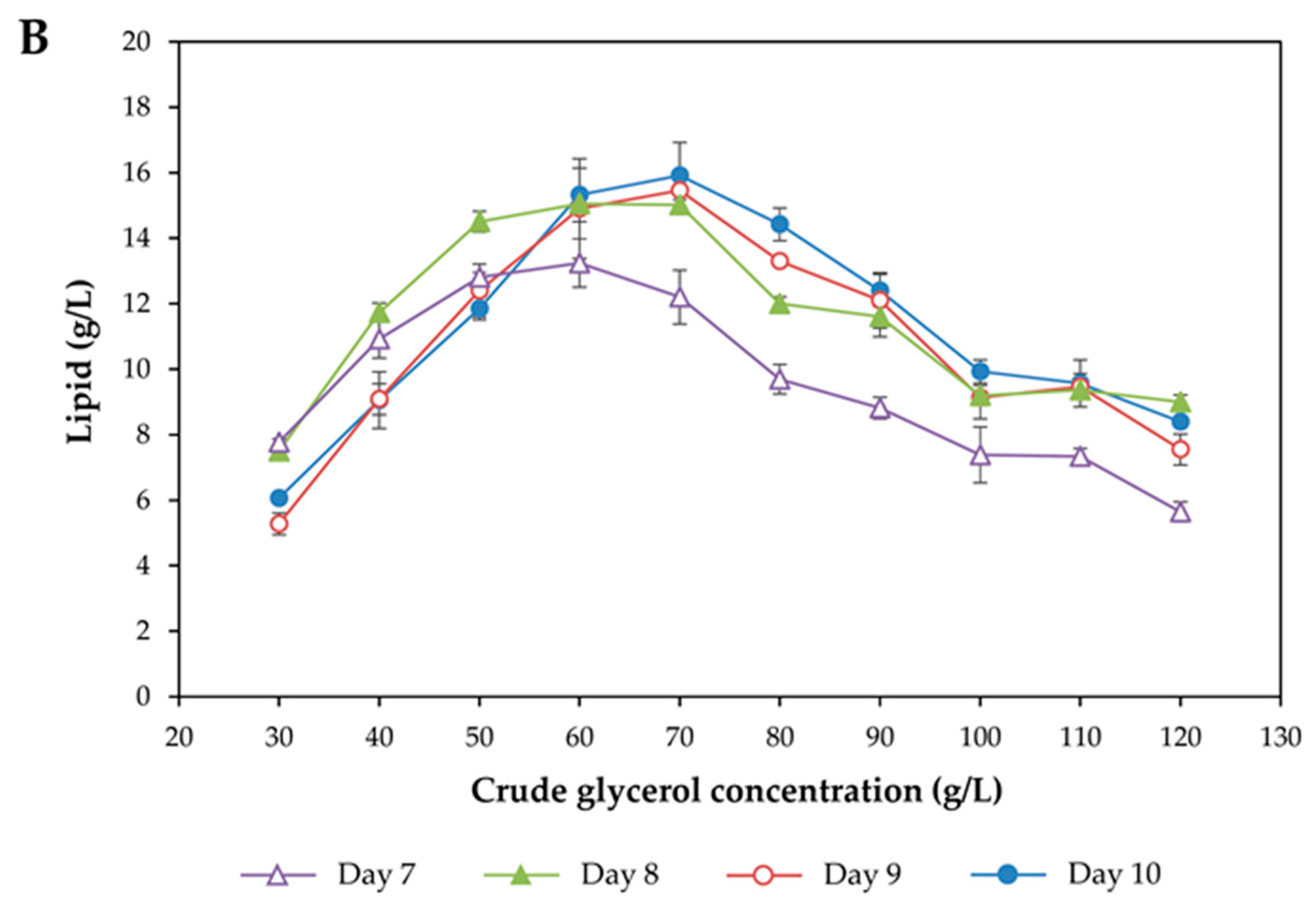 Microorganisms 08 00151 g001b