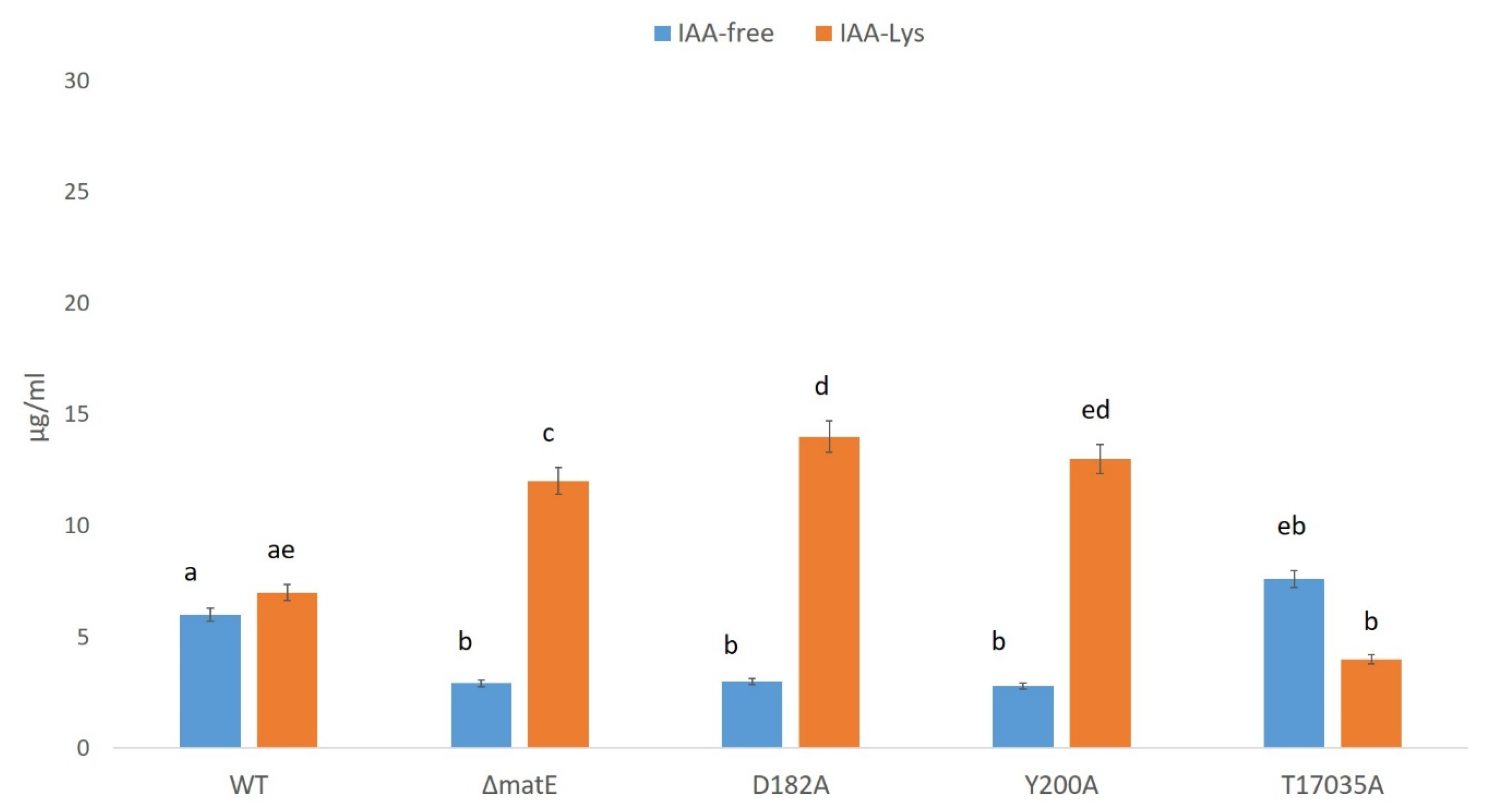 Microorganisms 08 00156 g008 Microorganisms 08 00156 g008