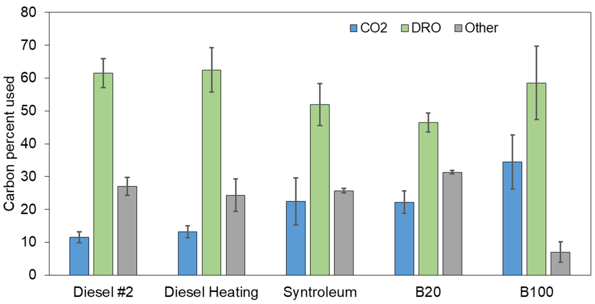 Microorganisms 08 00163 g001 Microorganisms 08 00163 g001