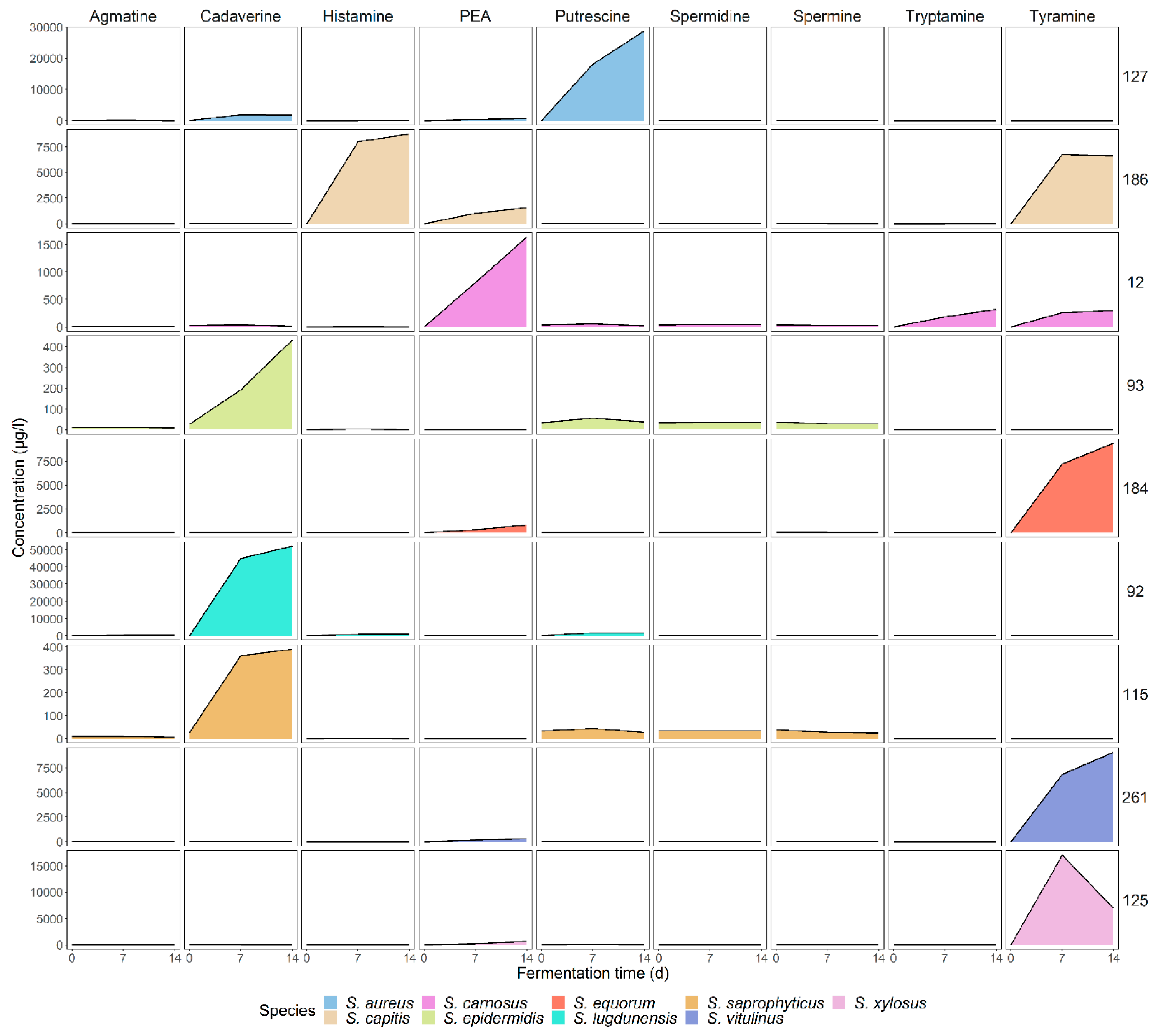 Microorganisms 08 00167 g004 Microorganisms 08 00167 g004