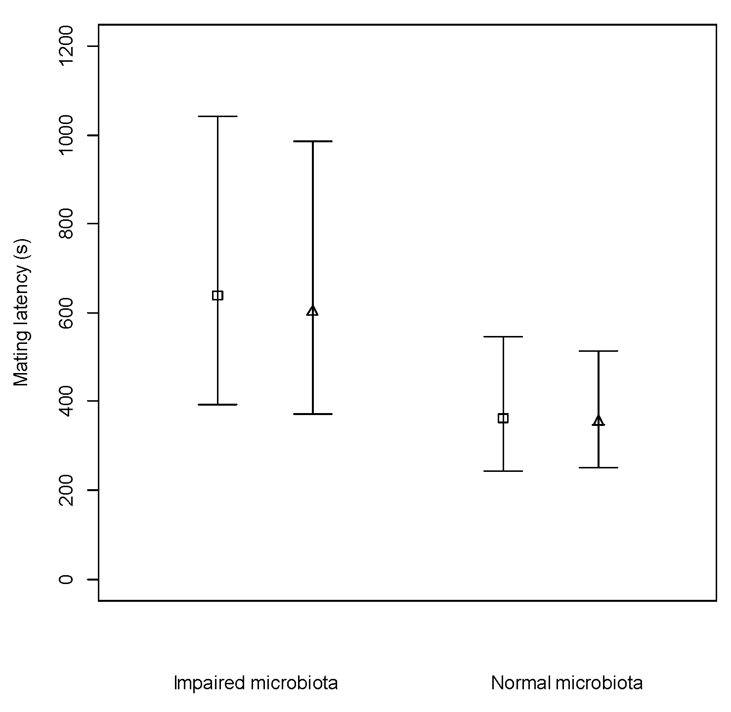 Microorganisms 08 00168 g001 Microorganisms 08 00168 g001