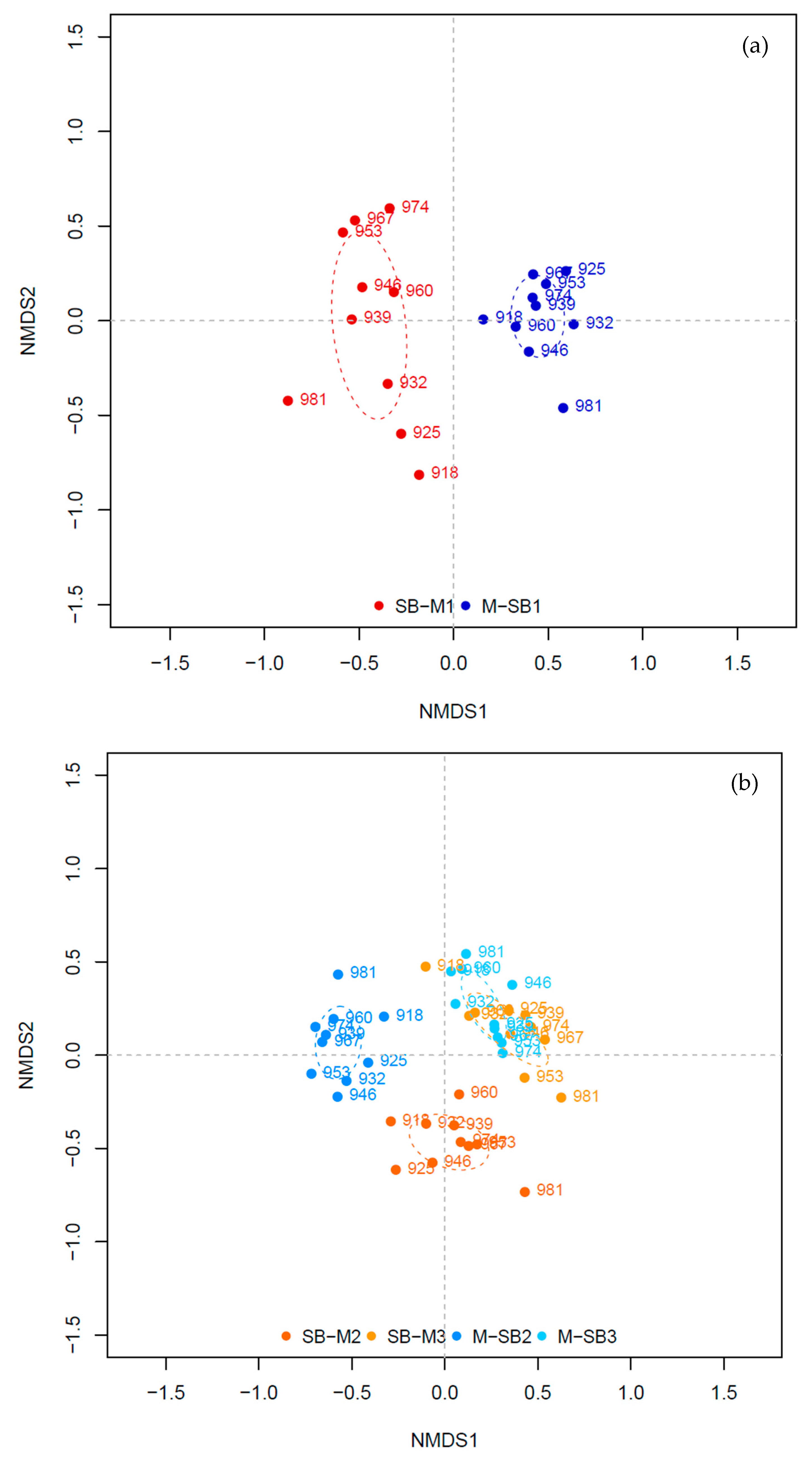 Microorganisms 08 00169 g004 Microorganisms 08 00169 g004