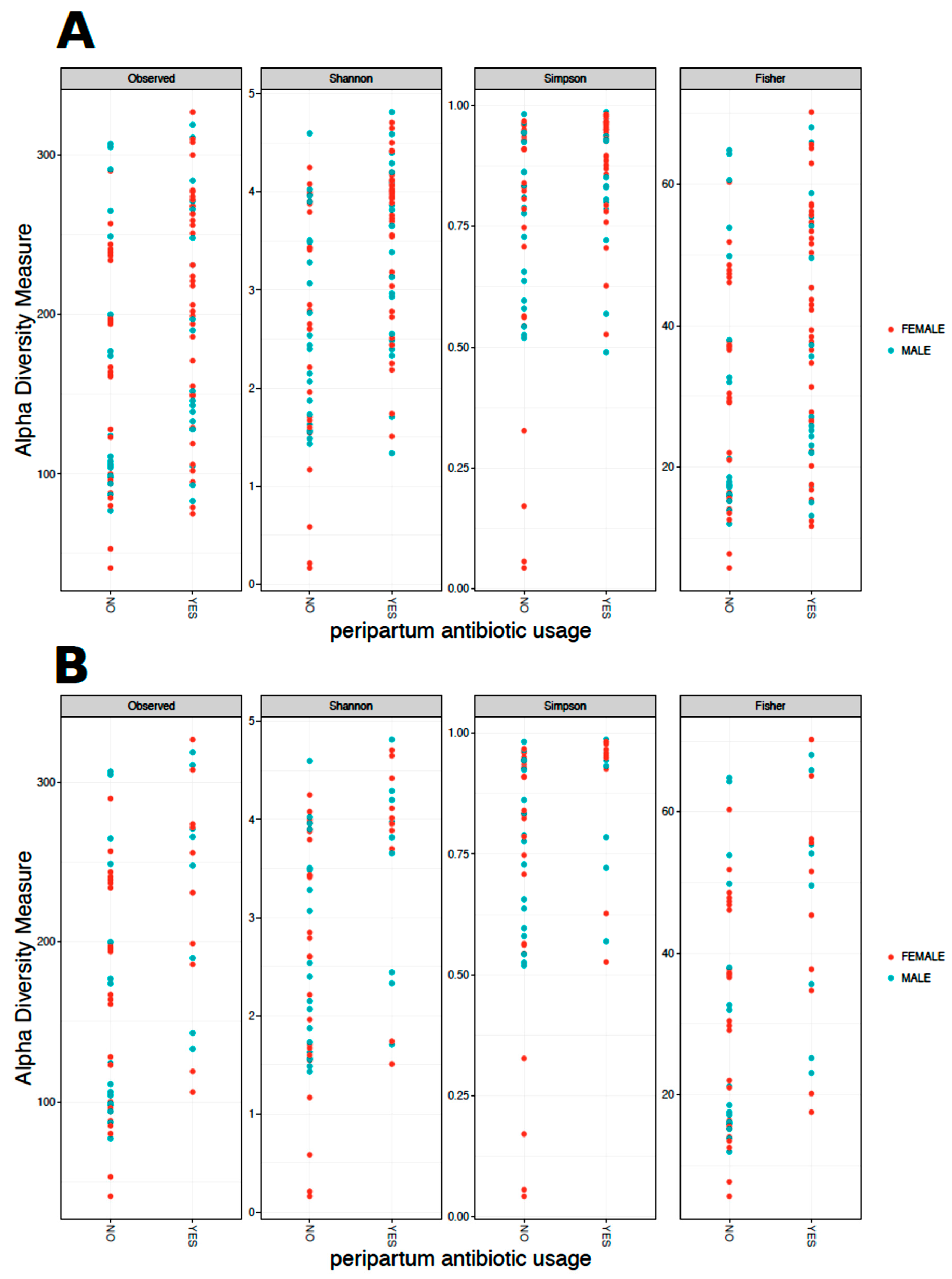 Microorganisms 08 00179 g001 Microorganisms 08 00179 g001